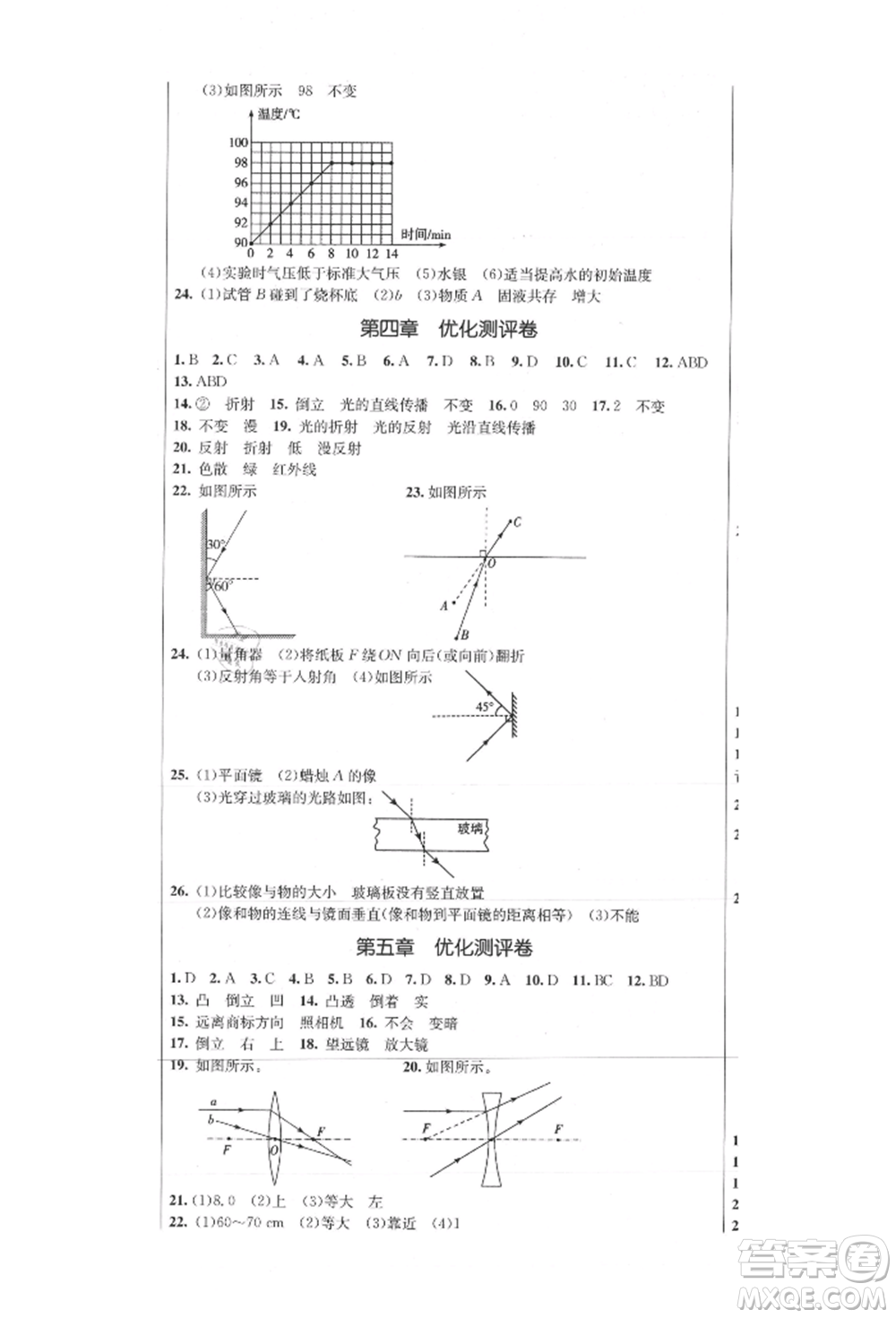 吉林教育出版社2021創(chuàng)新思維全程備考金題一卷通八年級(jí)物理上冊(cè)人教版參考答案