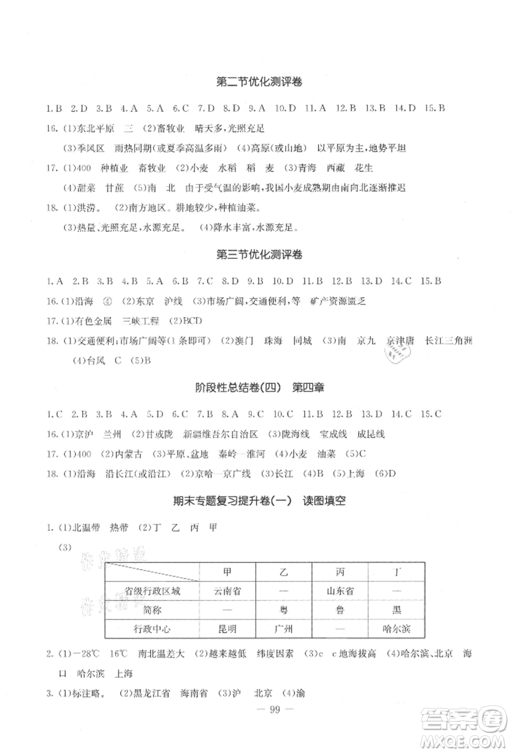 吉林教育出版社2021創(chuàng)新思維全程備考金題一卷通八年級地理上冊人教版參考答案