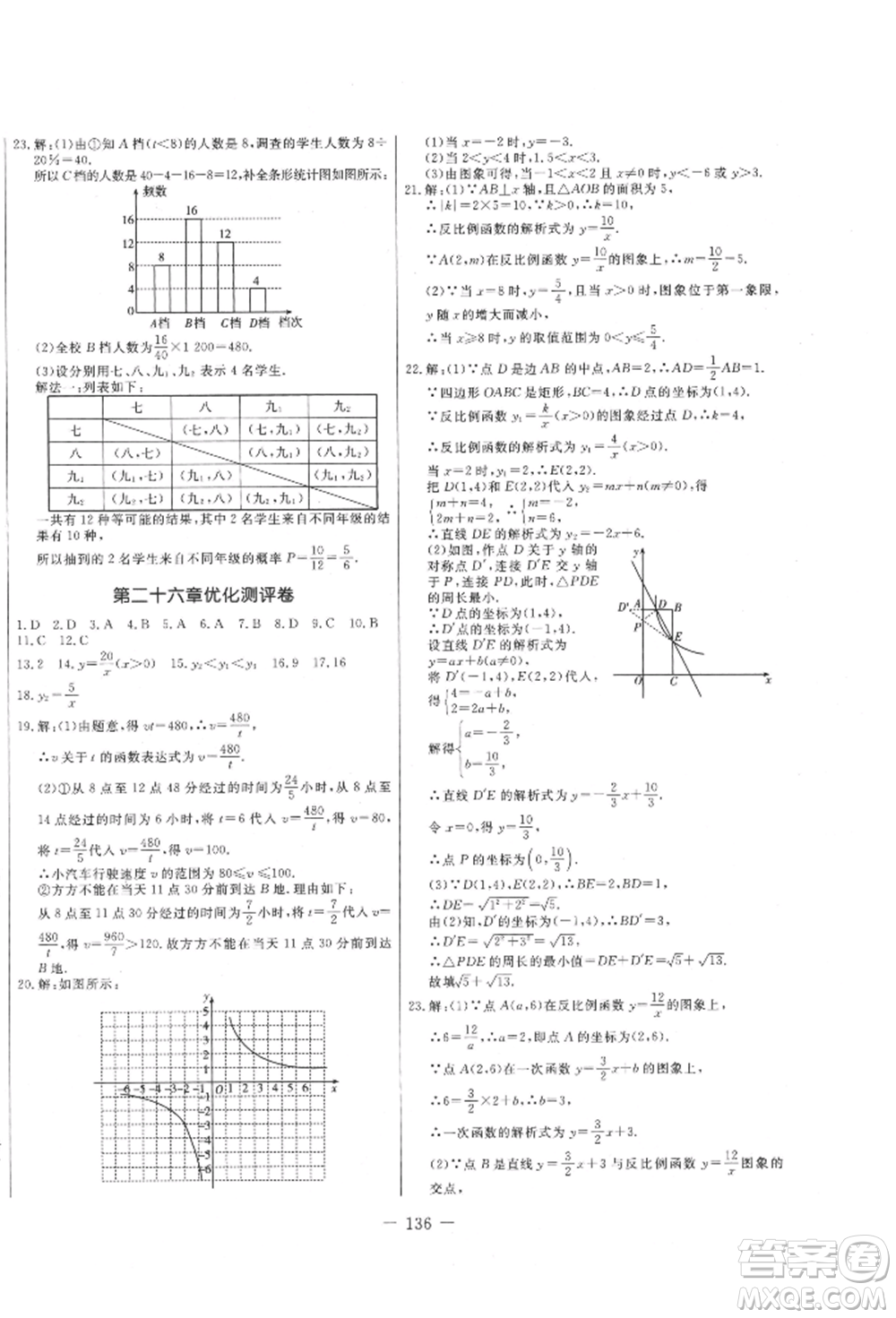 吉林教育出版社2021創(chuàng)新思維全程備考金題一卷通九年級(jí)數(shù)學(xué)人教版參考答案