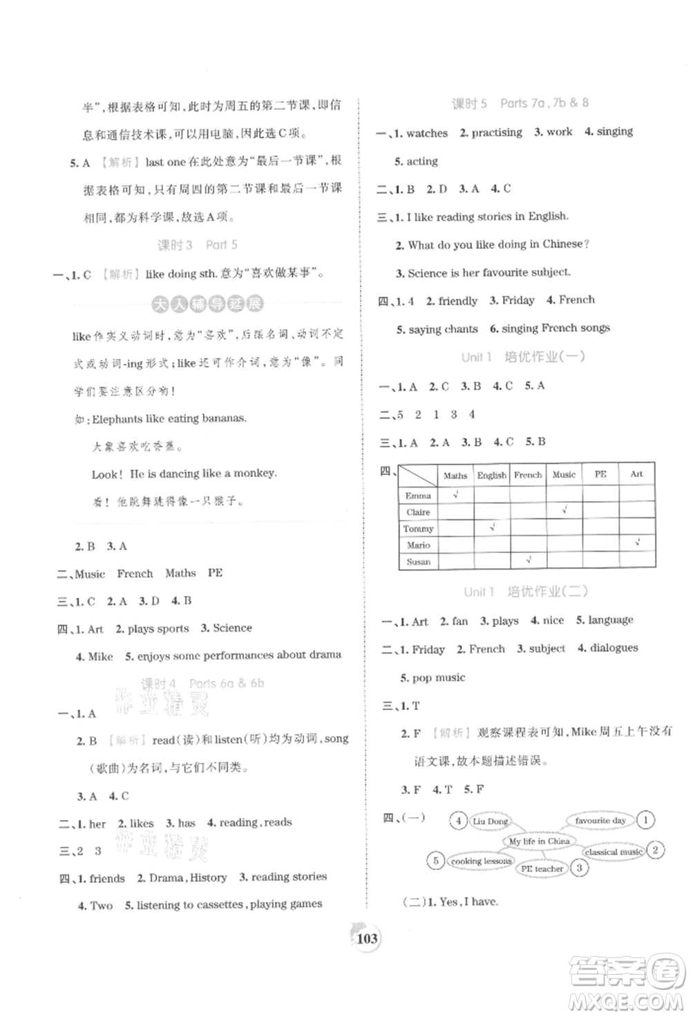 江西人民出版社2021王朝霞德才兼?zhèn)渥鳂I(yè)創(chuàng)新設(shè)計(jì)六年級(jí)英語上冊(cè)劍橋版參考答案