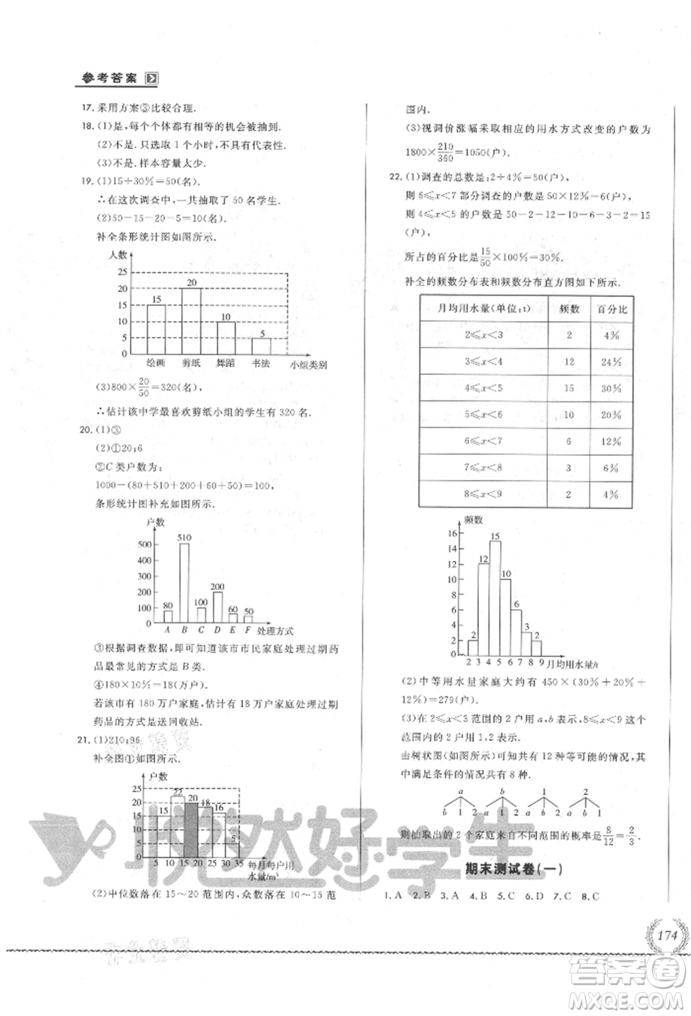 吉林教育出版社2021悅?cè)缓脤W(xué)生必開卷九年級(jí)數(shù)學(xué)華師大版長春專版參考答案