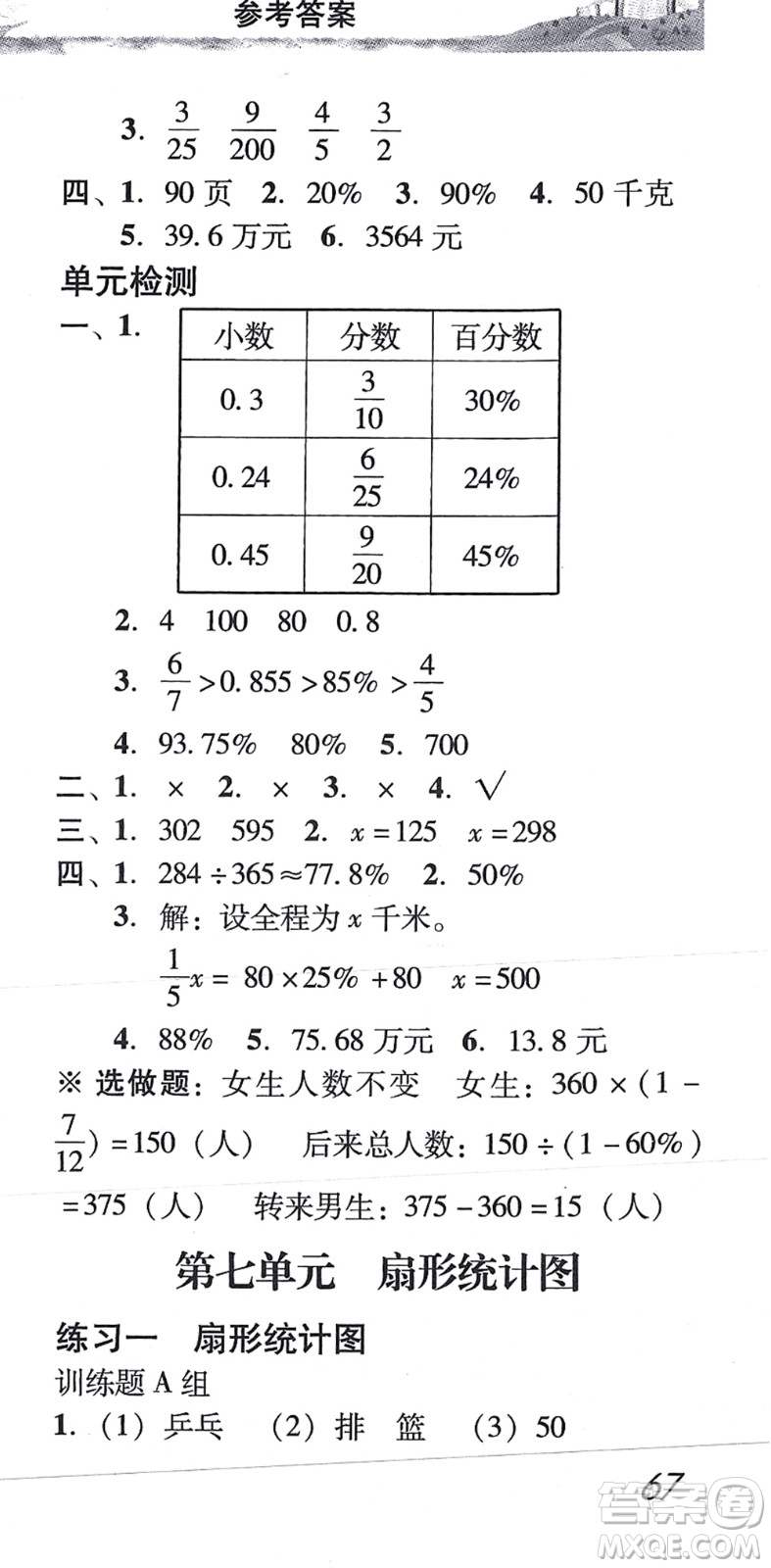 新世紀(jì)出版社2021培生新課堂小學(xué)數(shù)學(xué)同步訓(xùn)練與單元測(cè)評(píng)六年級(jí)上冊(cè)人教版答案