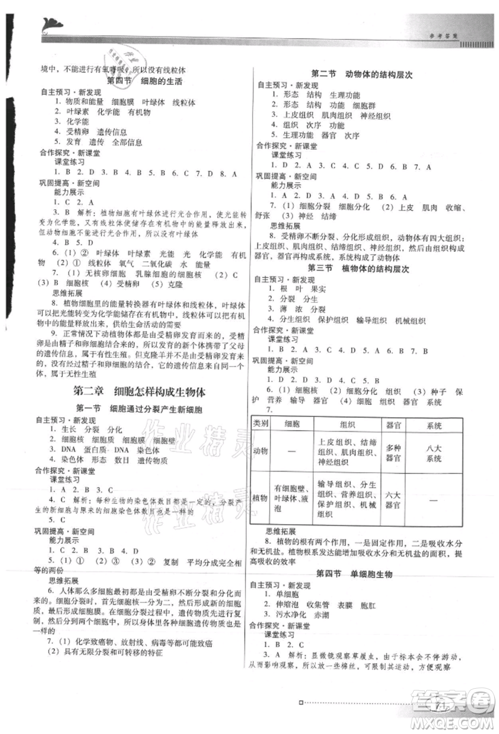 廣東教育出版社2021南方新課堂金牌學案七年級上冊生物人教版參考答案