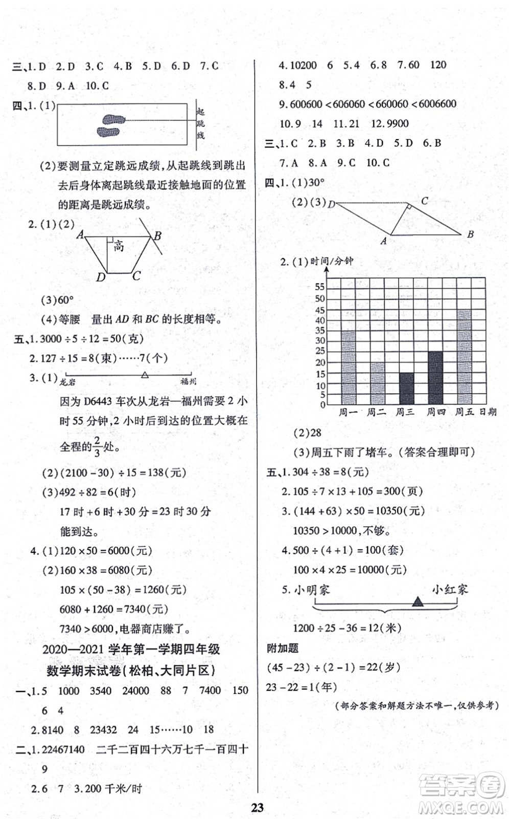 沈陽出版社2021培優(yōu)三好生課時作業(yè)四年級數(shù)學(xué)上冊A人教版福建專版答案