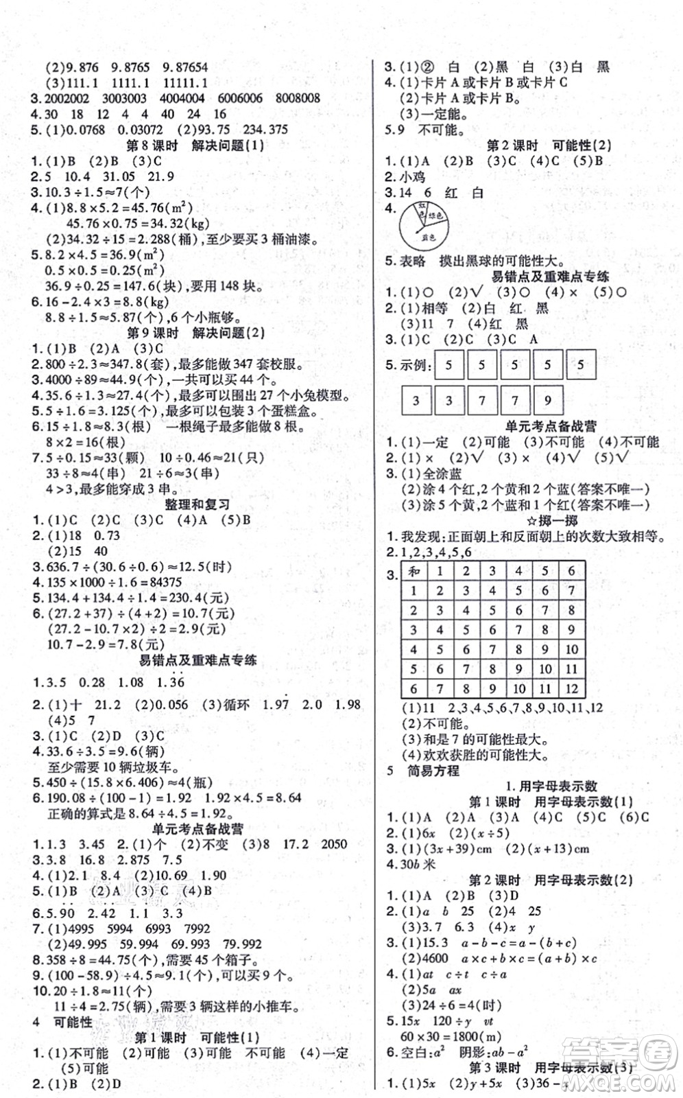 沈陽出版社2021培優(yōu)三好生課時作業(yè)五年級數(shù)學(xué)上冊A人教版福建專版答案