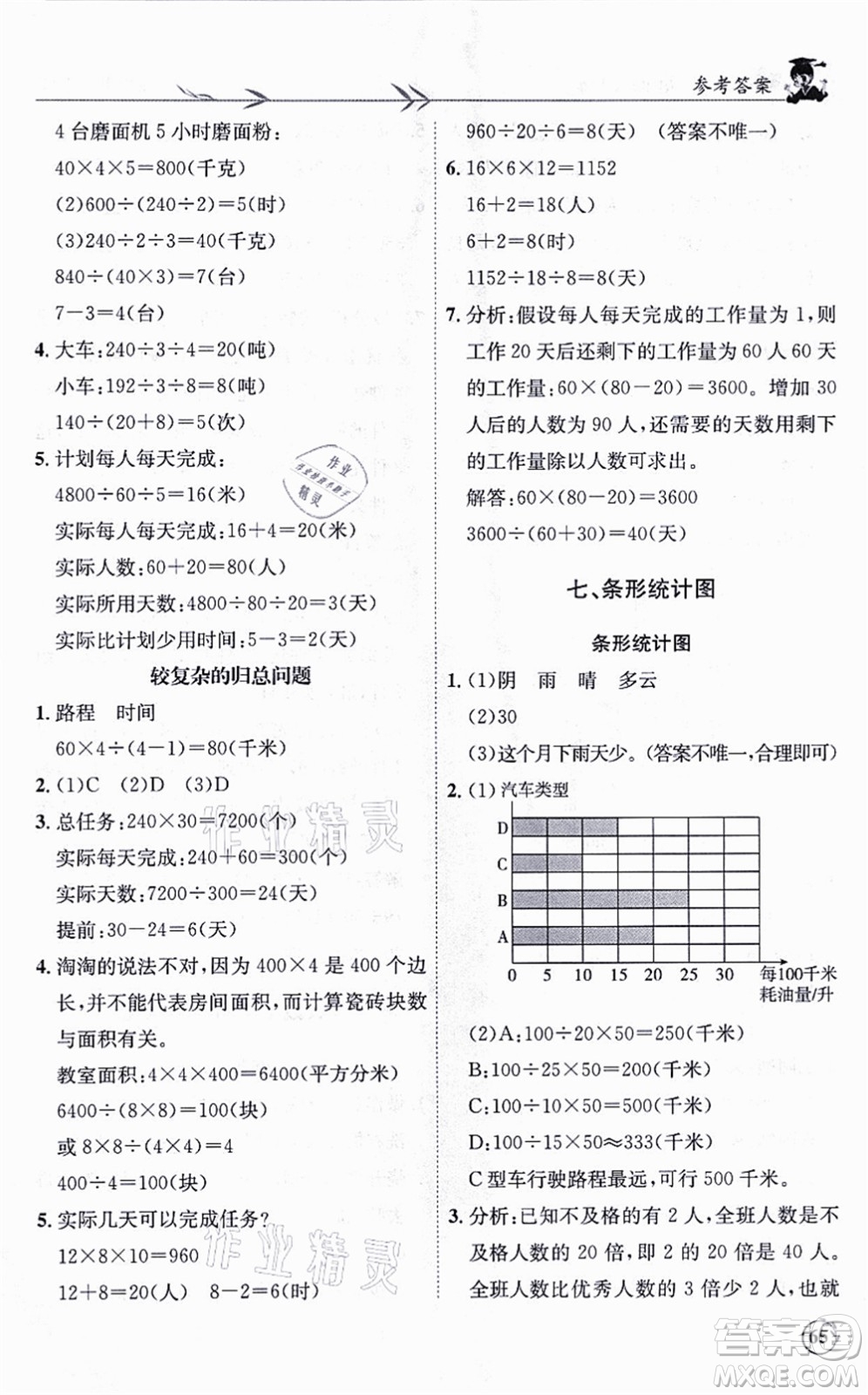 龍門書(shū)局2021黃岡小狀元解決問(wèn)題天天練四年級(jí)數(shù)學(xué)上冊(cè)R人教版答案