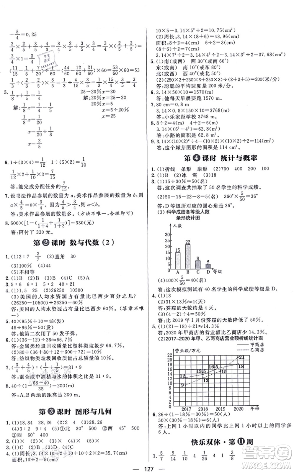 南方出版社2021練出好成績六年級數(shù)學(xué)上冊RJ人教版答案