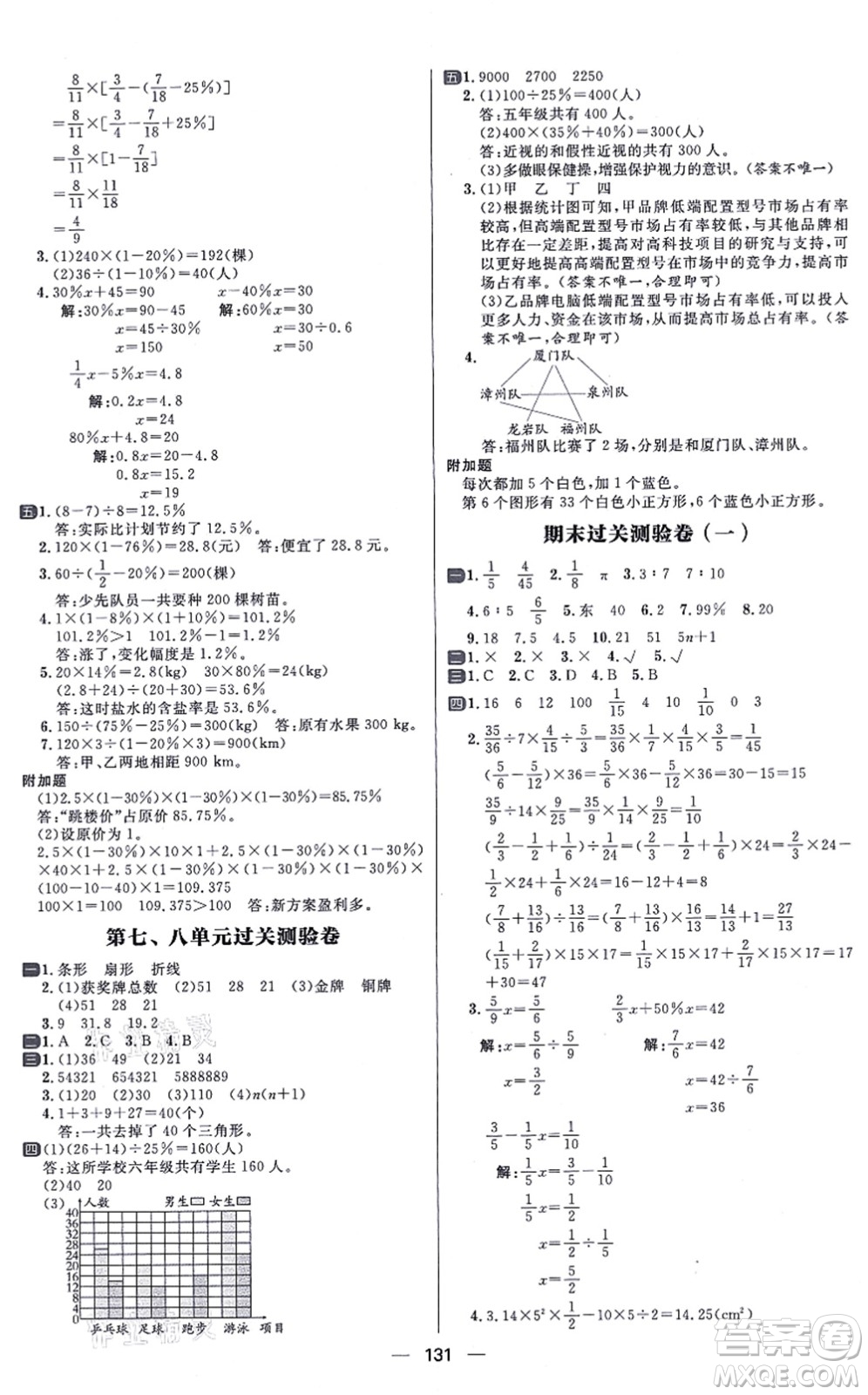 南方出版社2021練出好成績六年級數(shù)學(xué)上冊RJ人教版答案