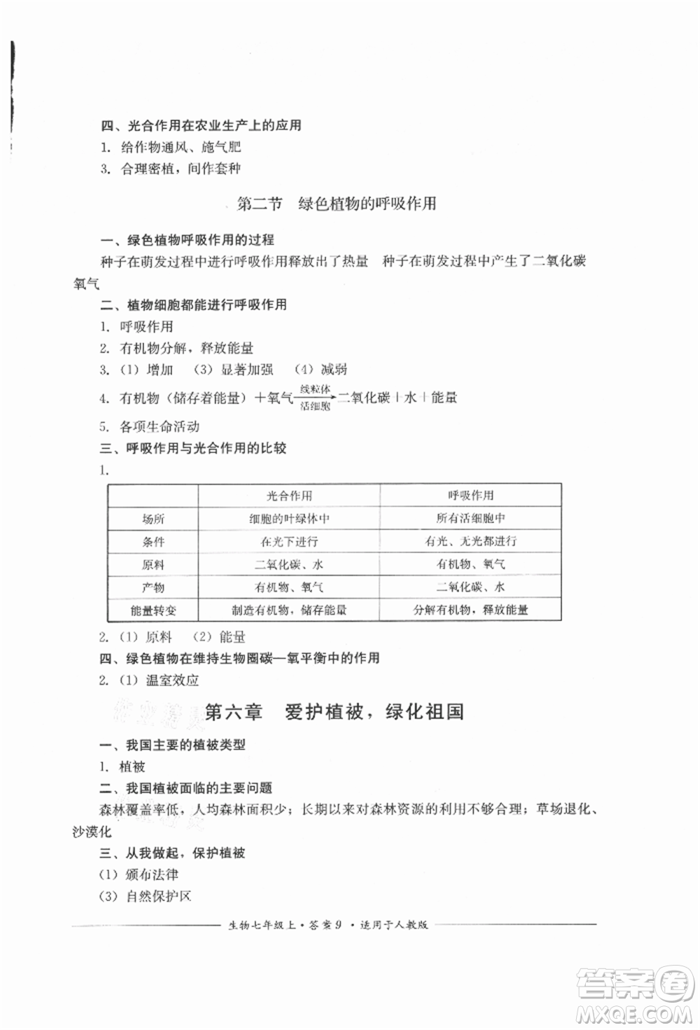 四川教育出版社2021單元測評七年級生物上冊人教版參考答案