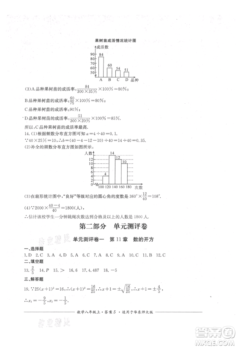 四川教育出版社2021單元測(cè)評(píng)八年級(jí)數(shù)學(xué)上冊(cè)華師大版參考答案