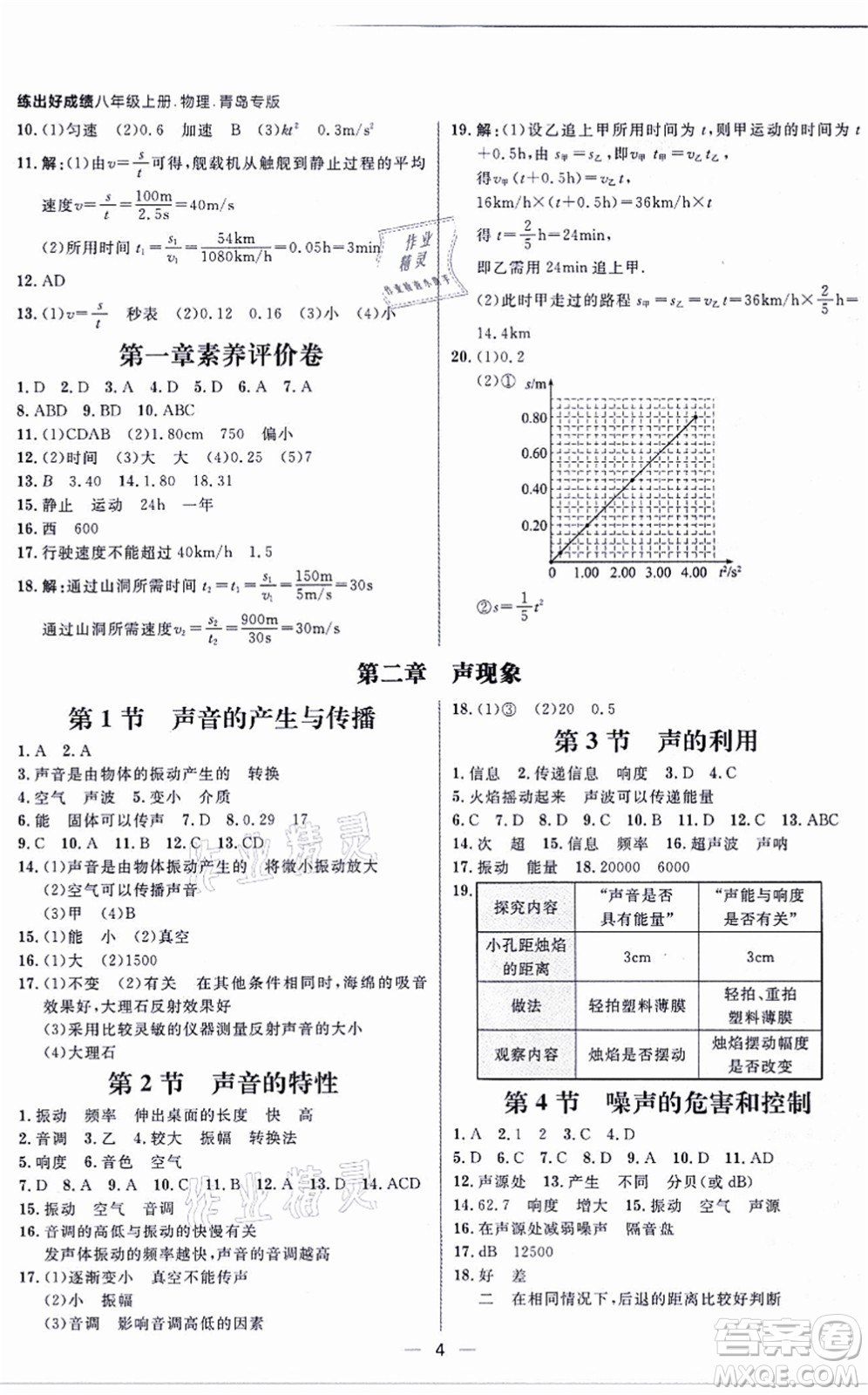 南方出版社2021練出好成績八年級物理上冊人教版青島專版答案