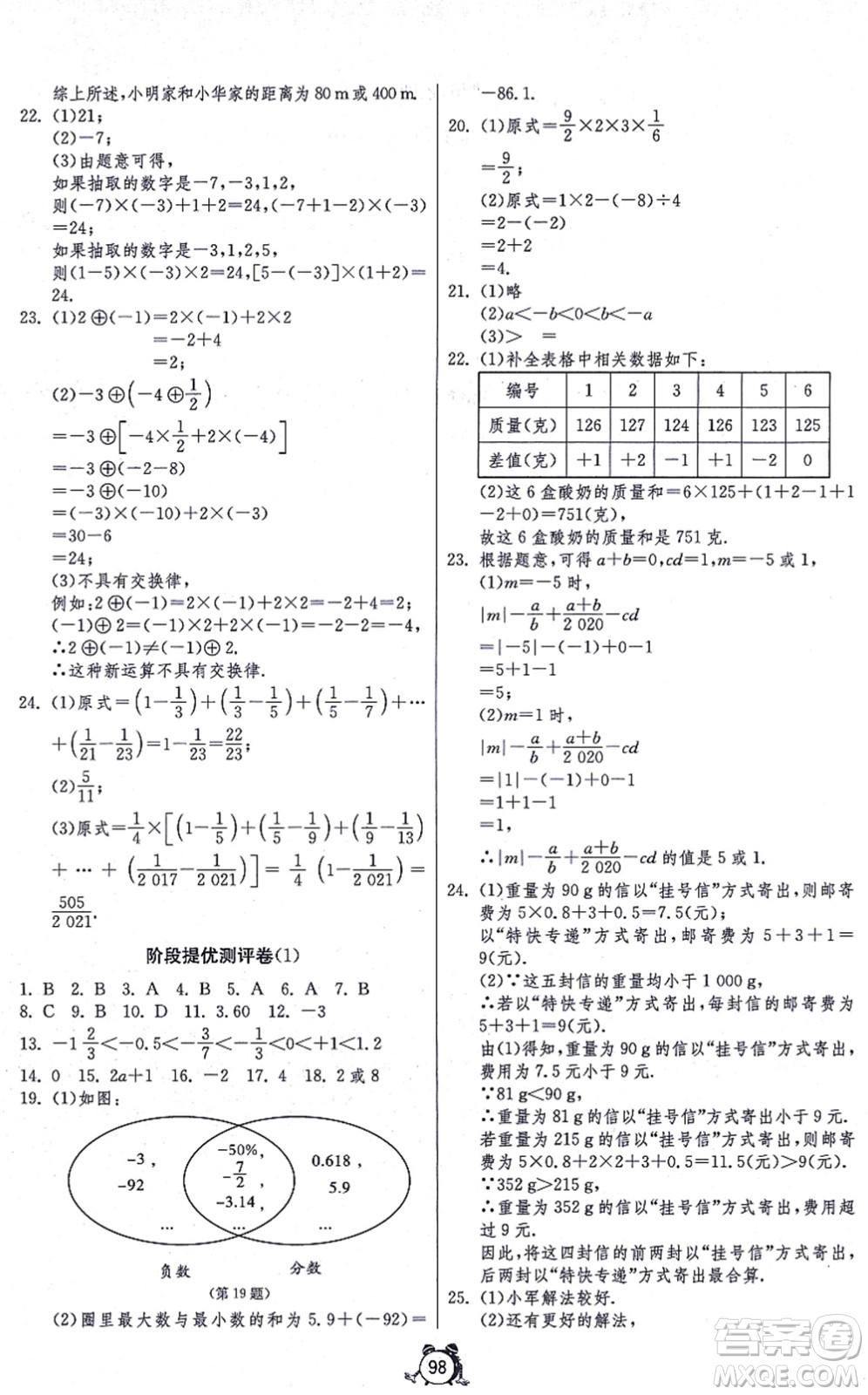 江蘇人民出版社2021單元雙測(cè)全程提優(yōu)測(cè)評(píng)卷七年級(jí)數(shù)學(xué)上冊(cè)RMJY人教版答案