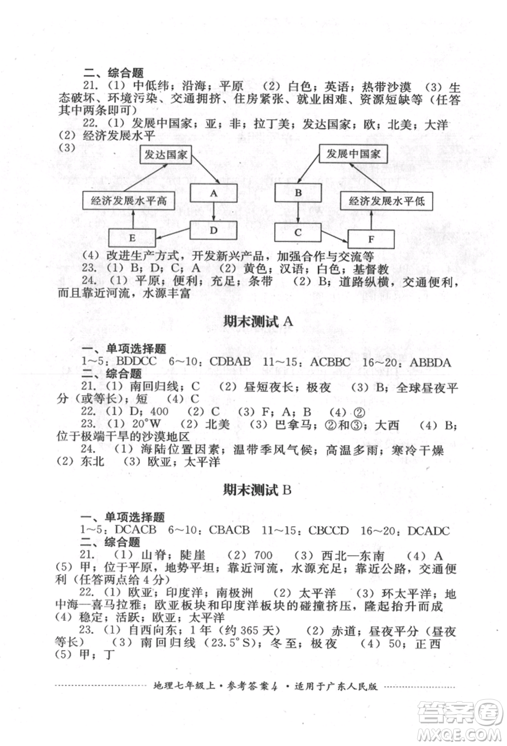 四川教育出版社2021初中單元測試七年級地理上冊廣東人民版參考答案