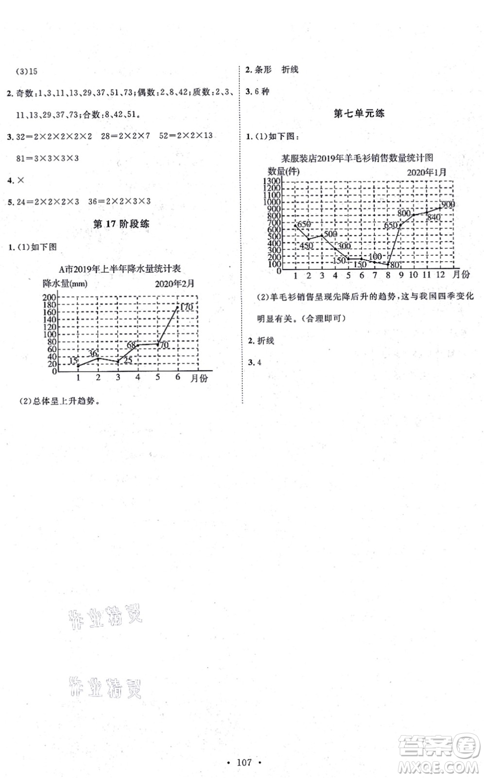 延邊教育出版社2021每時每刻快樂優(yōu)+作業(yè)本五年級數(shù)學(xué)上冊QD青島版答案