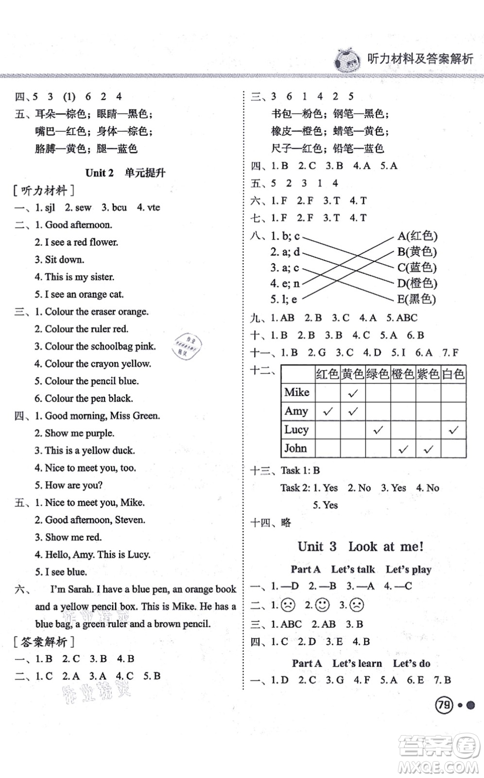 龍門(mén)書(shū)局2021黃岡小狀元練重點(diǎn)培優(yōu)同步練習(xí)三年級(jí)英語(yǔ)上冊(cè)RP人教版答案