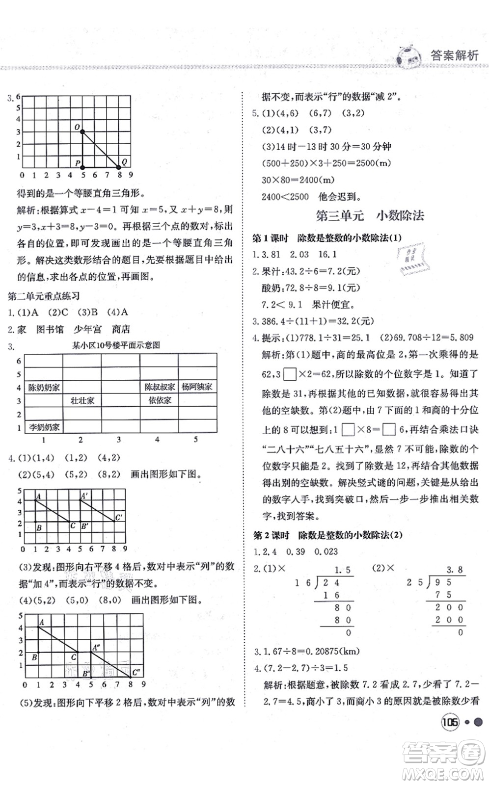 龍門書局2021黃岡小狀元練重點(diǎn)培優(yōu)同步練習(xí)五年級(jí)數(shù)學(xué)上冊(cè)R人教版答案