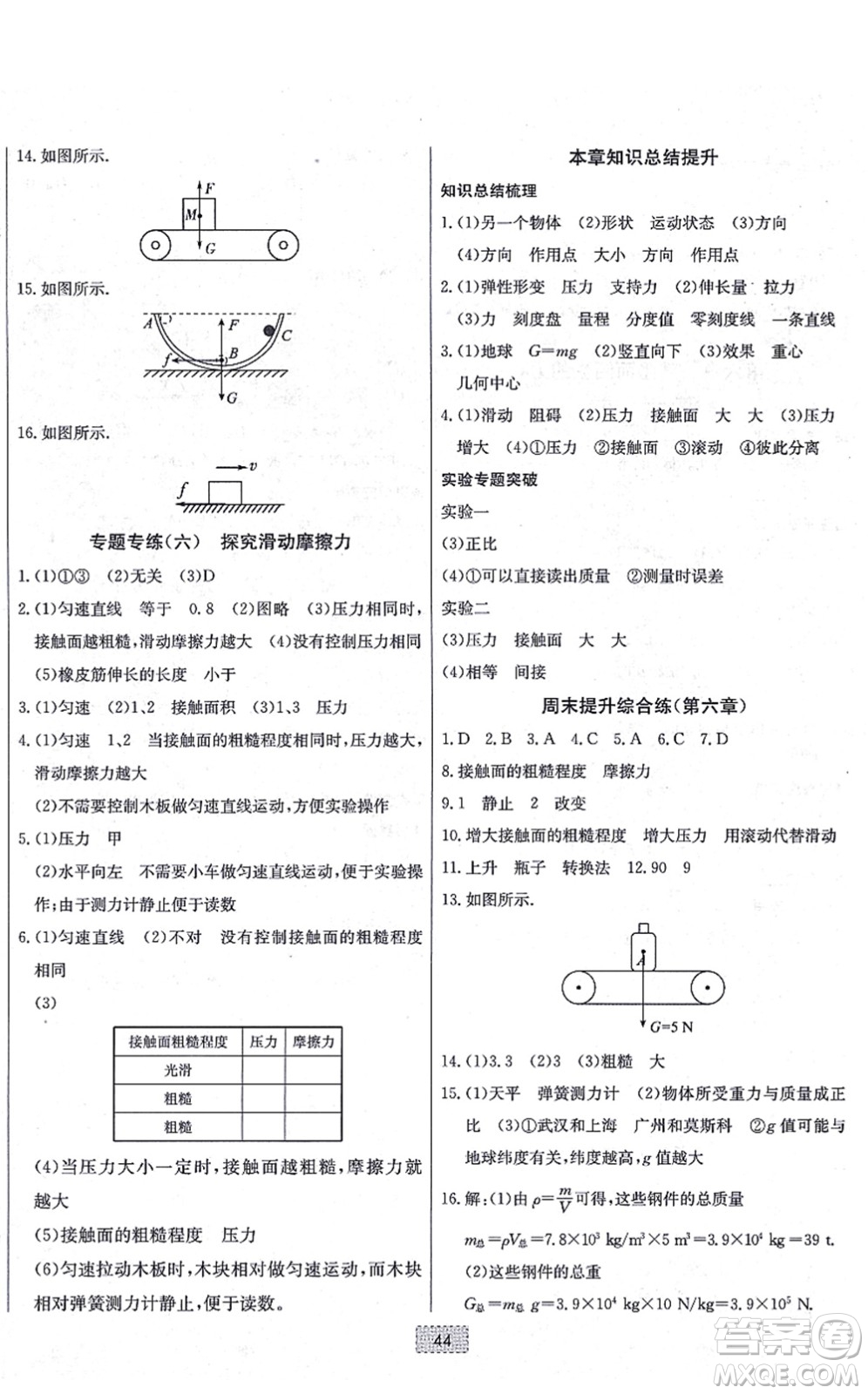 遼寧少年兒童出版社2021練重點八年級物理上冊HK滬科版河南專版答案