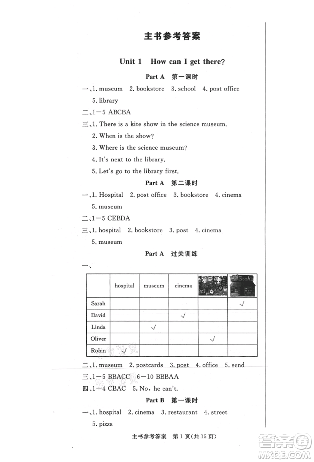 西安出版社2021狀元坊全程突破導(dǎo)練測六年級英語上冊人教版佛山專版參考答案