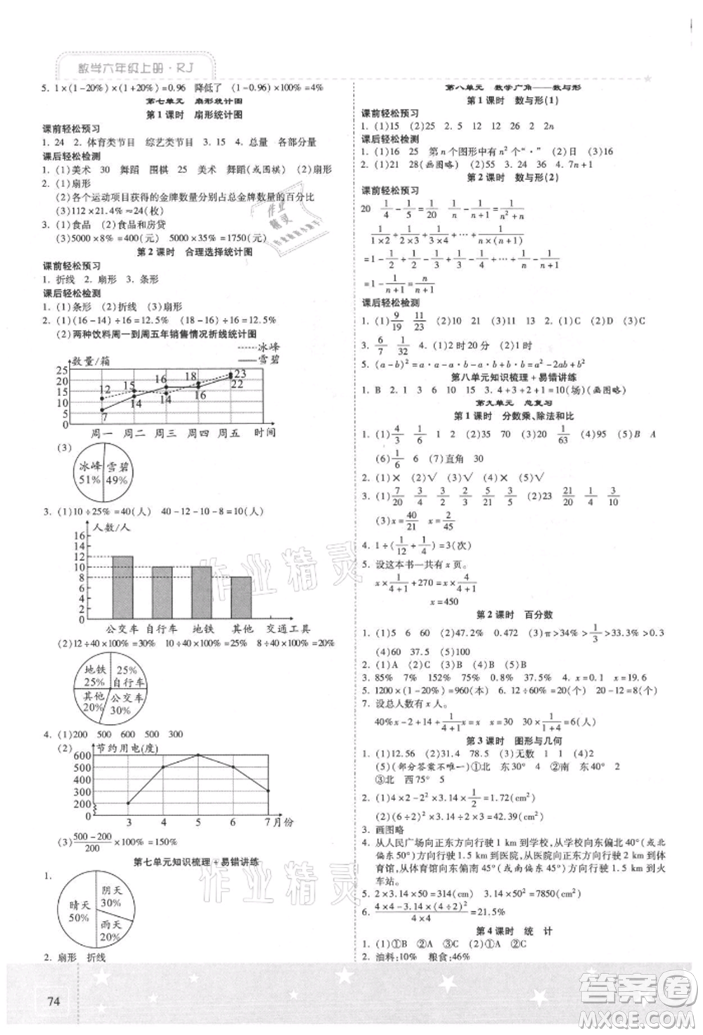 陽光出版社2021激活思維智能訓(xùn)練六年級數(shù)學(xué)上冊人教版參考答案