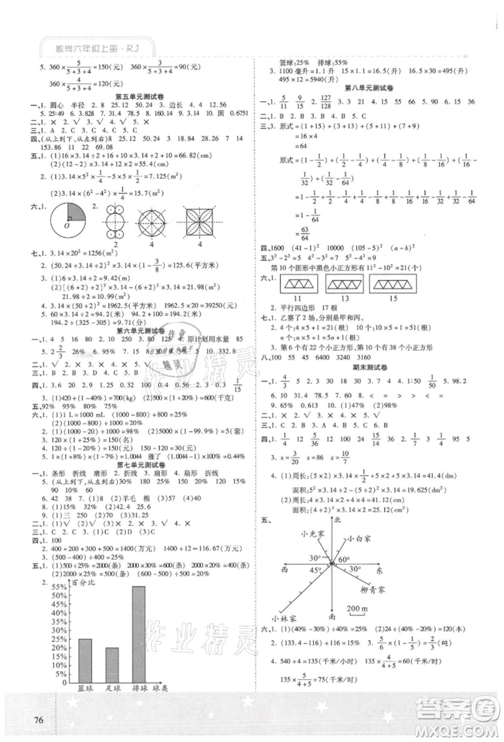 陽光出版社2021激活思維智能訓(xùn)練六年級數(shù)學(xué)上冊人教版參考答案