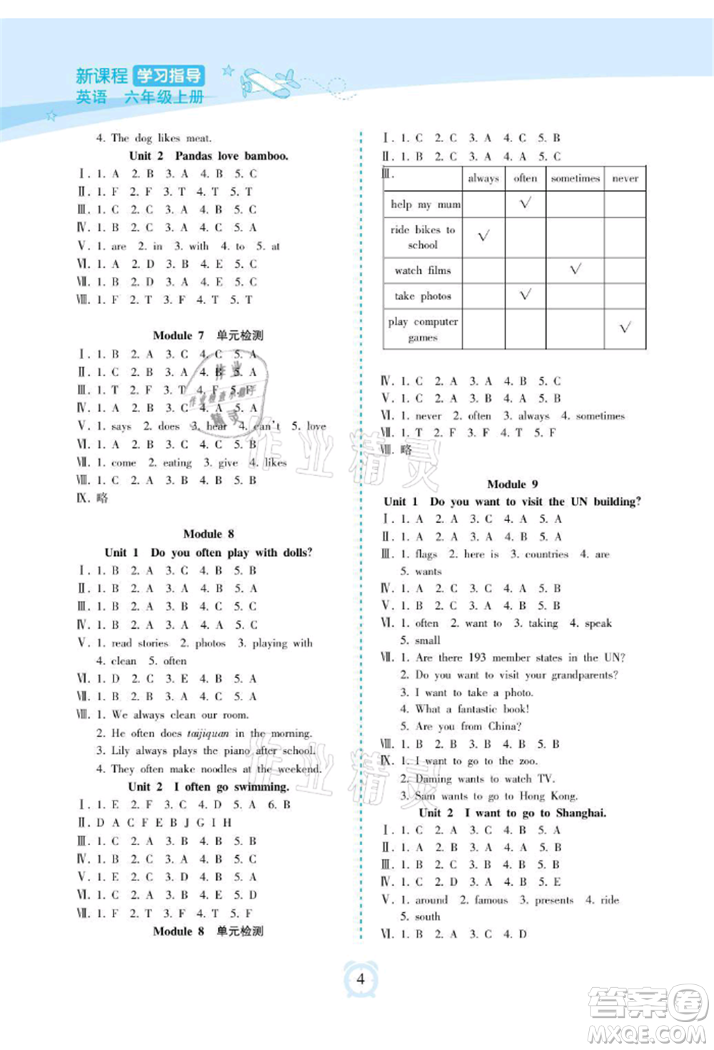 海南出版社2021新課程學(xué)習(xí)指導(dǎo)六年級英語上冊外研版參考答案