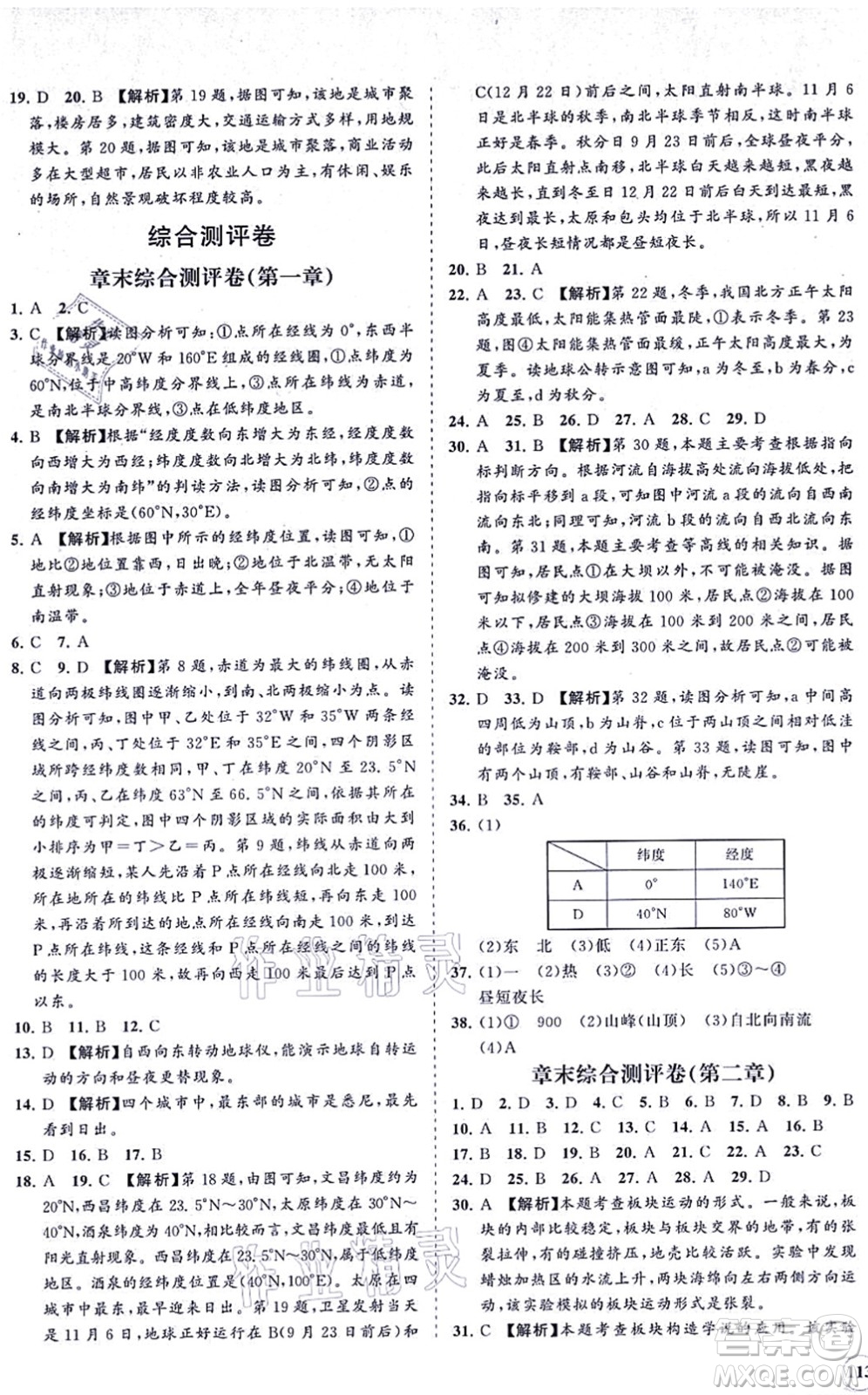 海南出版社2021新課程同步練習(xí)冊七年級地理上冊人教版答案