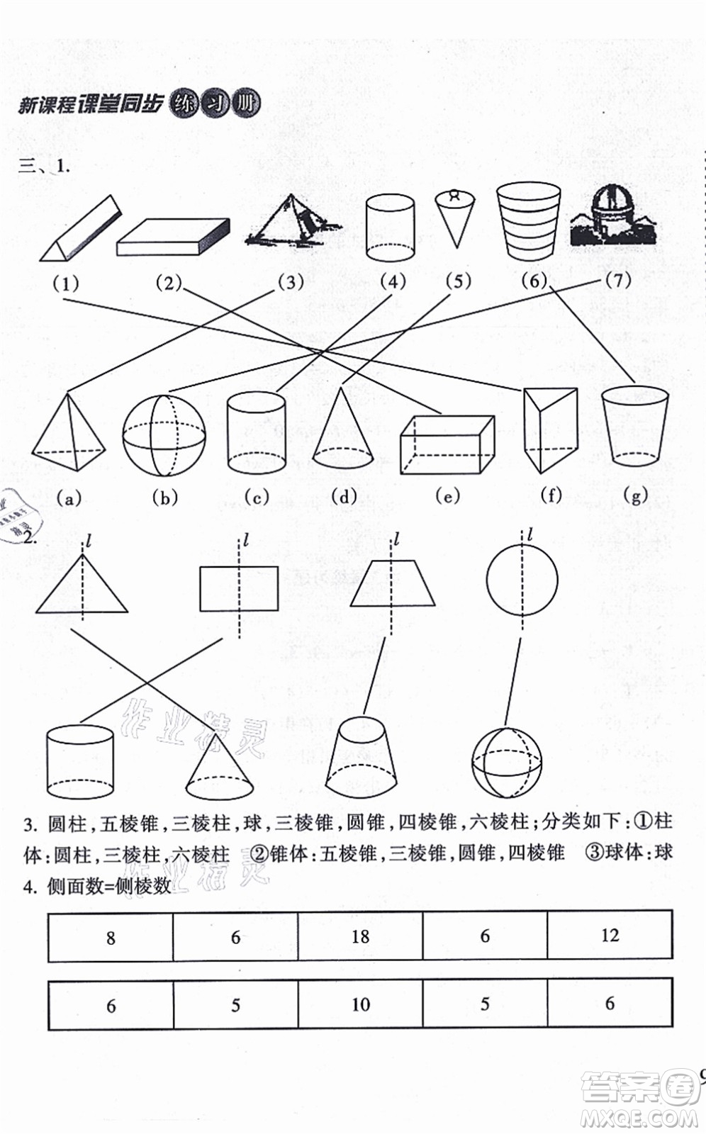 南方出版社2021新課程課堂同步練習(xí)冊(cè)七年級(jí)數(shù)學(xué)上冊(cè)華師版答案