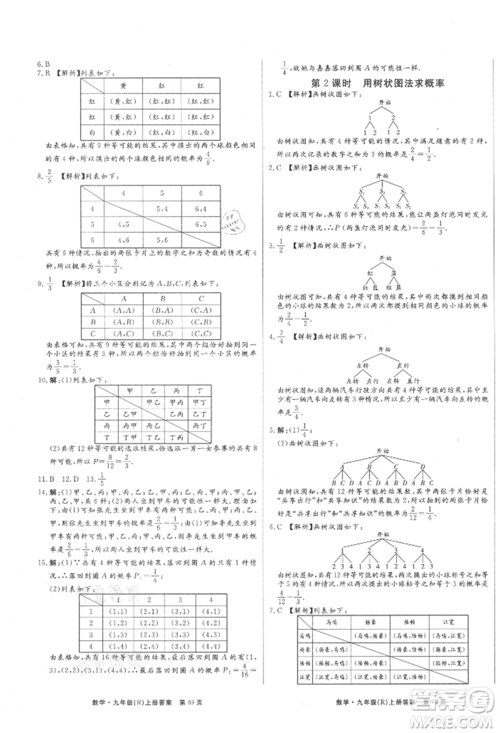 東方出版社2021贏在新課堂九年級(jí)數(shù)學(xué)上冊(cè)人教版江西專版參考答案