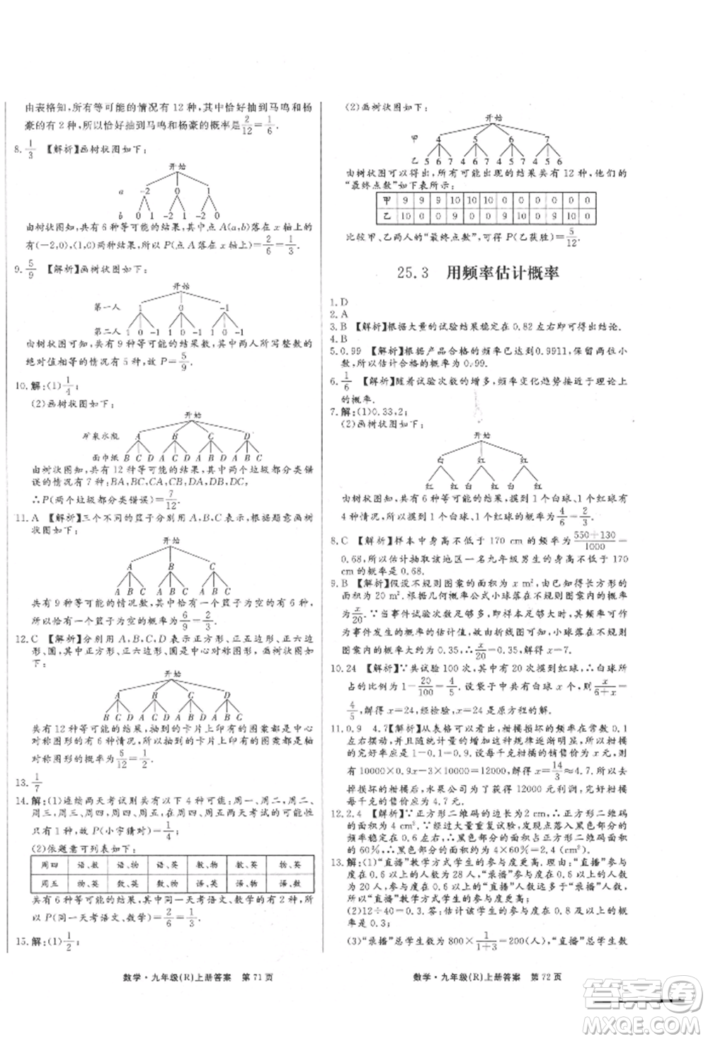 東方出版社2021贏在新課堂九年級(jí)數(shù)學(xué)上冊(cè)人教版江西專版參考答案