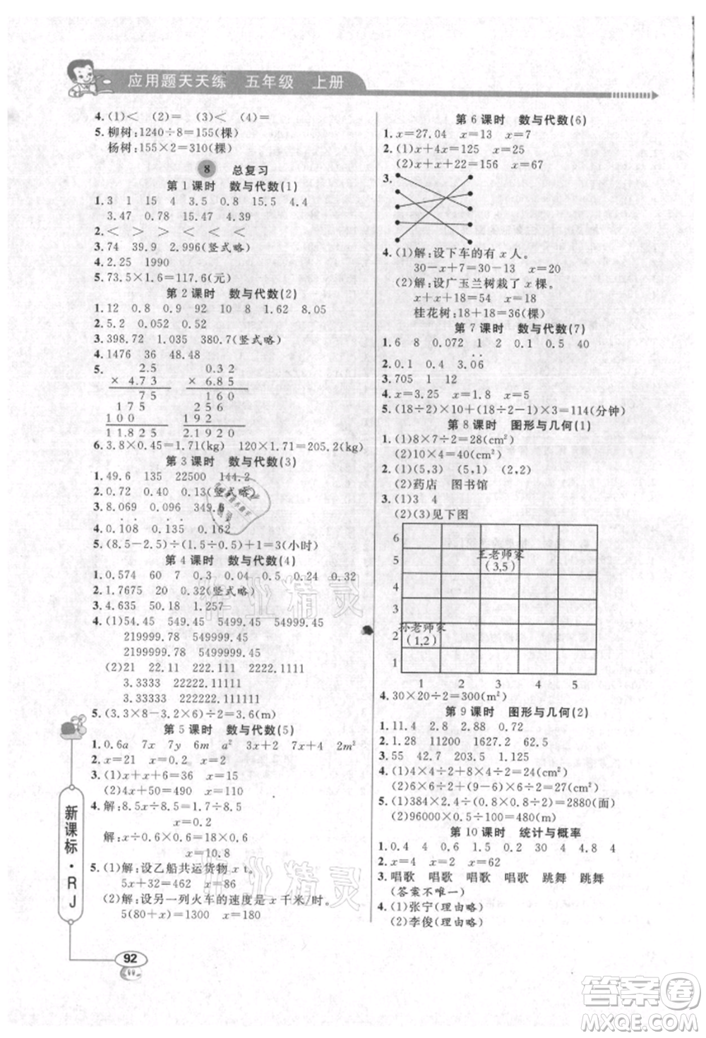 山東畫報出版社2021應(yīng)用題天天練五年級數(shù)學(xué)上冊人教版參考答案