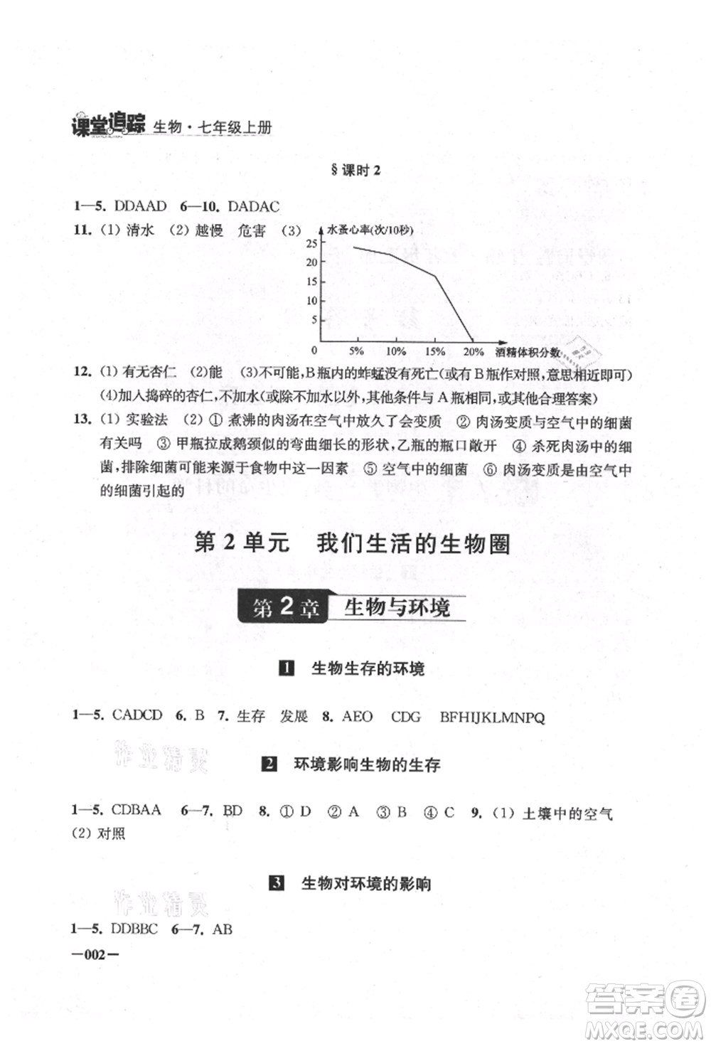 江蘇鳳凰美術(shù)出版社2021課堂追蹤七年級(jí)生物上冊(cè)蘇科版參考答案