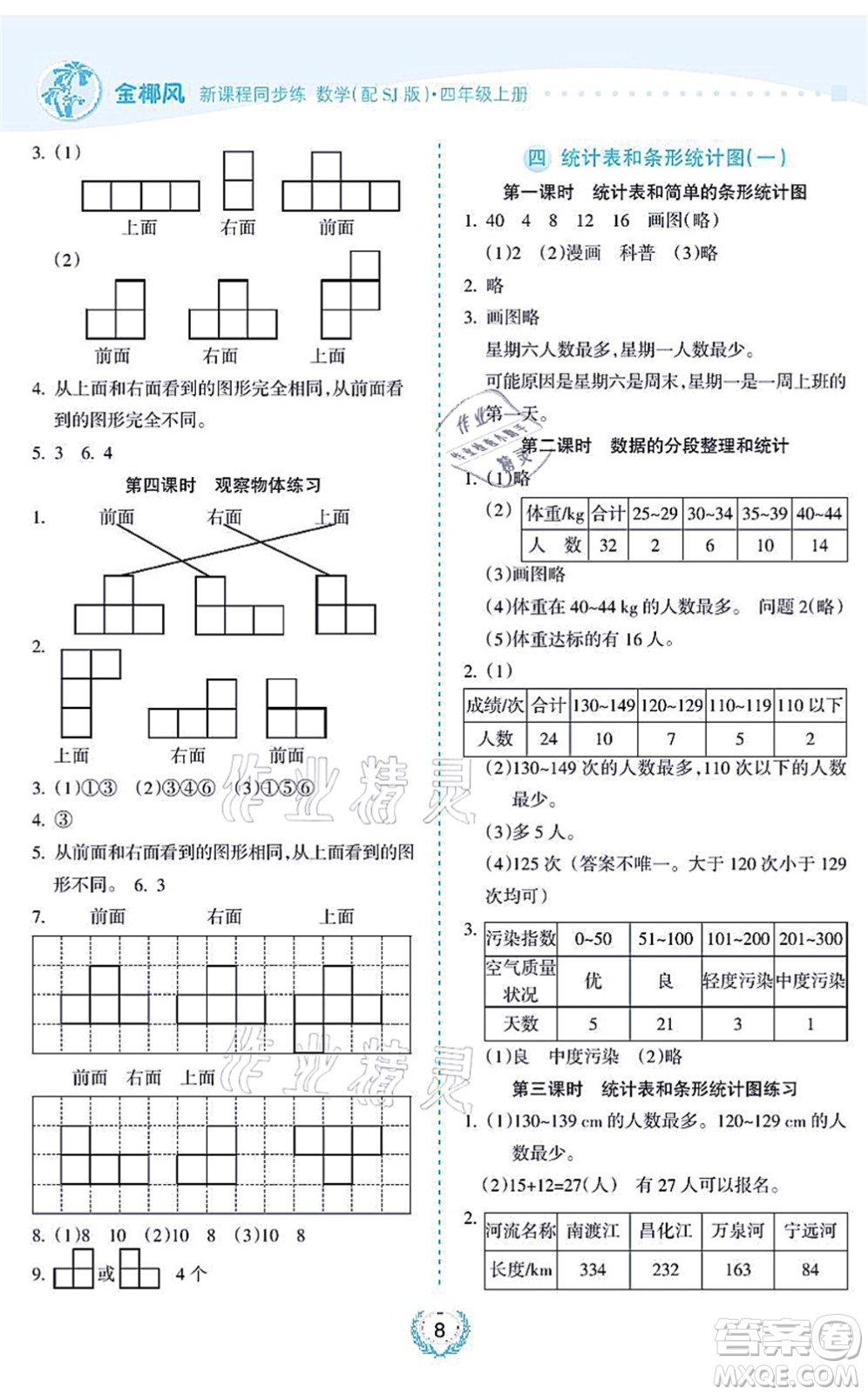 海南出版社2021金椰風新課程同步練四年級數(shù)學上冊SJ蘇教版答案