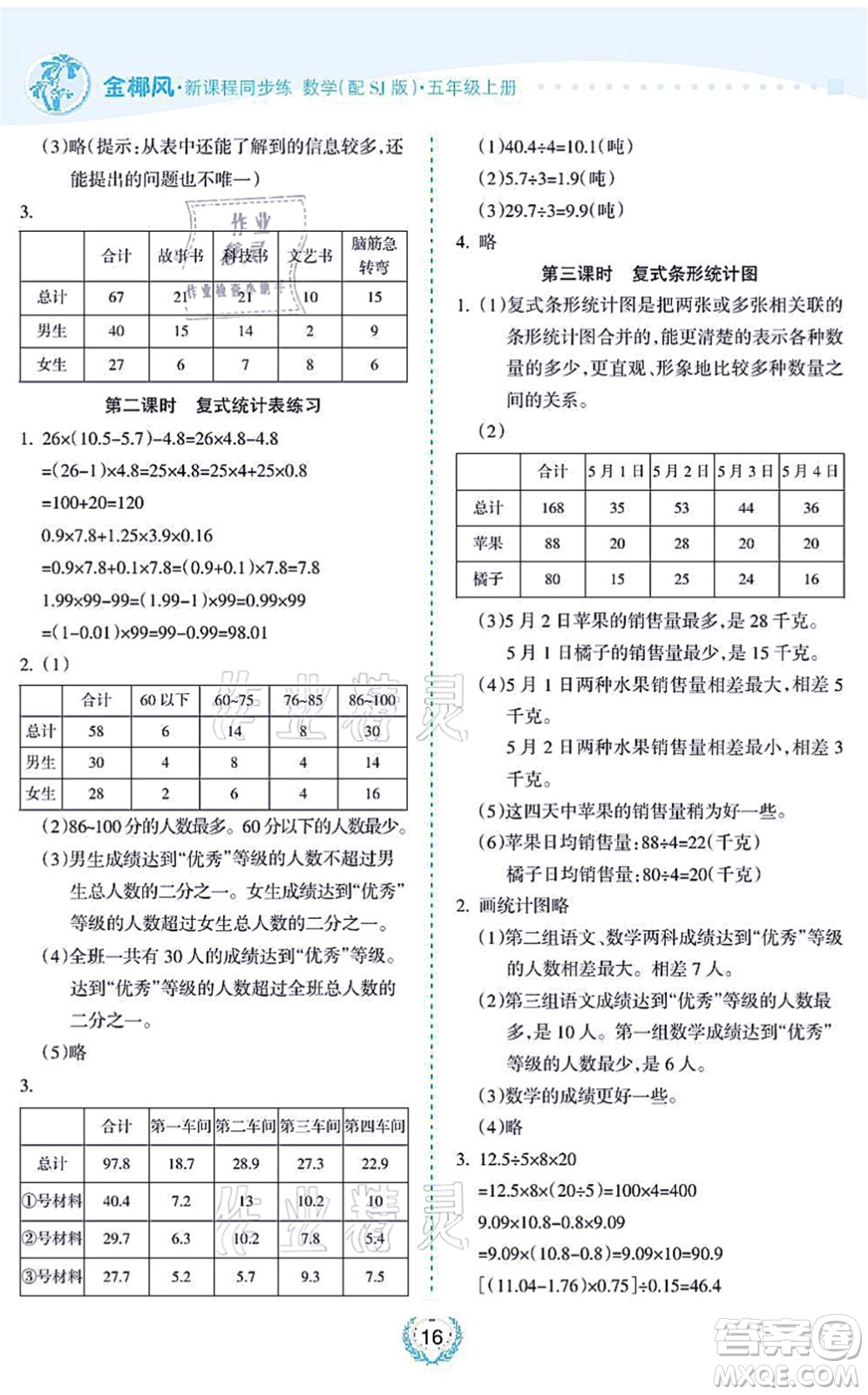 海南出版社2021金椰風新課程同步練五年級數(shù)學上冊SJ蘇教版答案