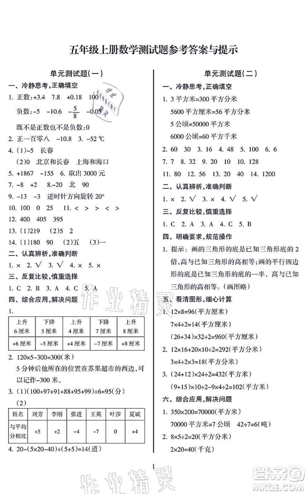 海南出版社2021金椰風新課程同步練五年級數(shù)學上冊SJ蘇教版答案