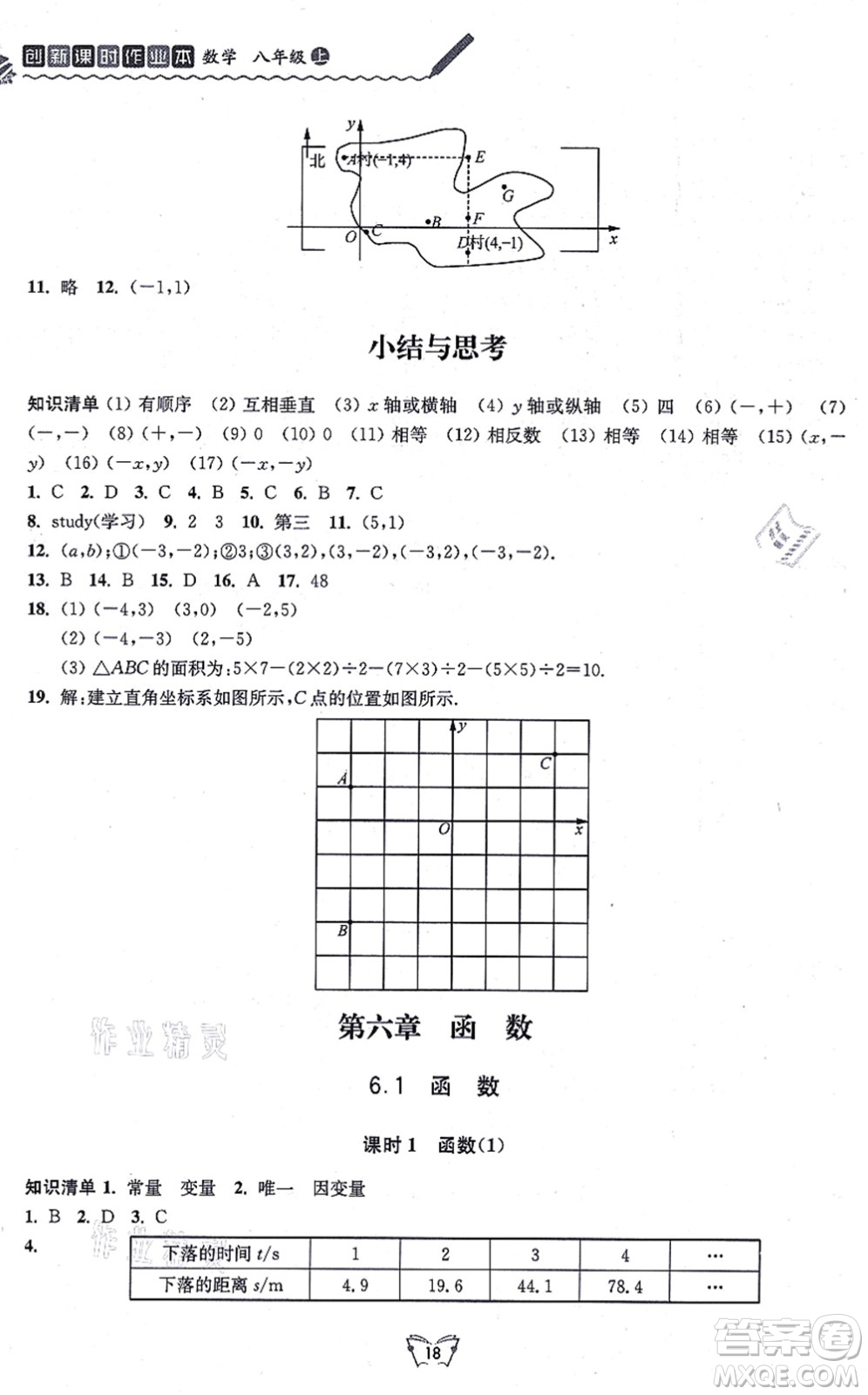 江蘇人民出版社2021創(chuàng)新課時作業(yè)本八年級數(shù)學(xué)上冊蘇教版答案