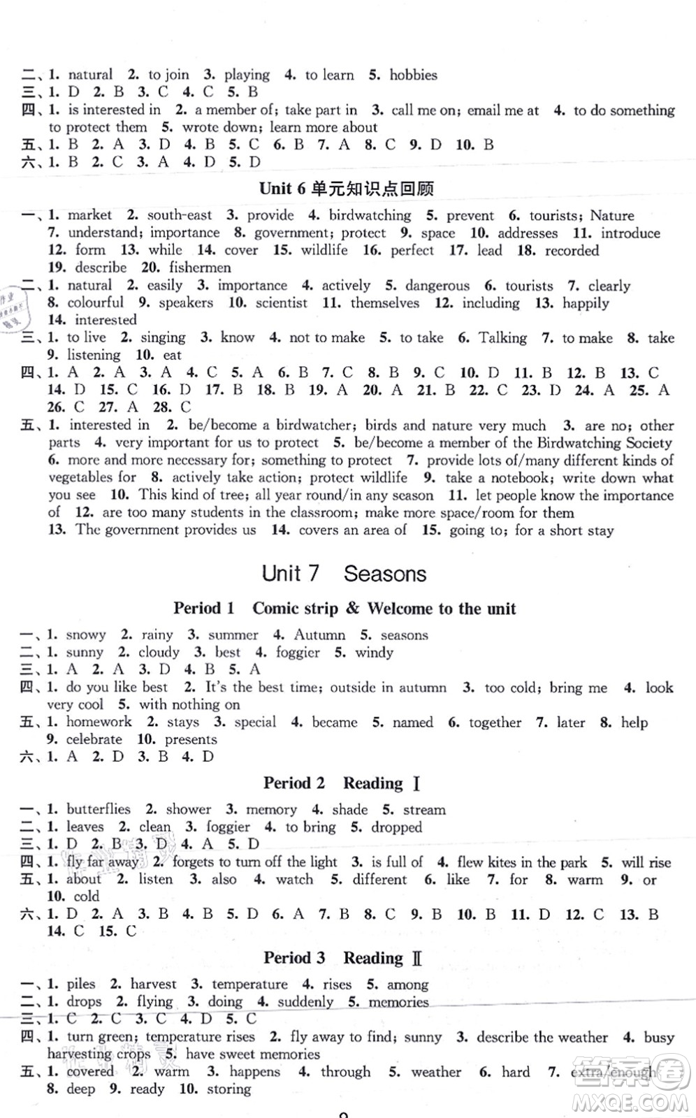 江蘇鳳凰美術(shù)出版社2021創(chuàng)新課時作業(yè)八年級英語上冊新課標(biāo)江蘇版答案