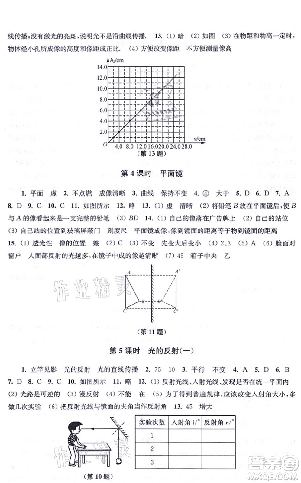 江蘇鳳凰美術(shù)出版社2021創(chuàng)新課時(shí)作業(yè)八年級(jí)物理上冊(cè)新課標(biāo)江蘇版答案