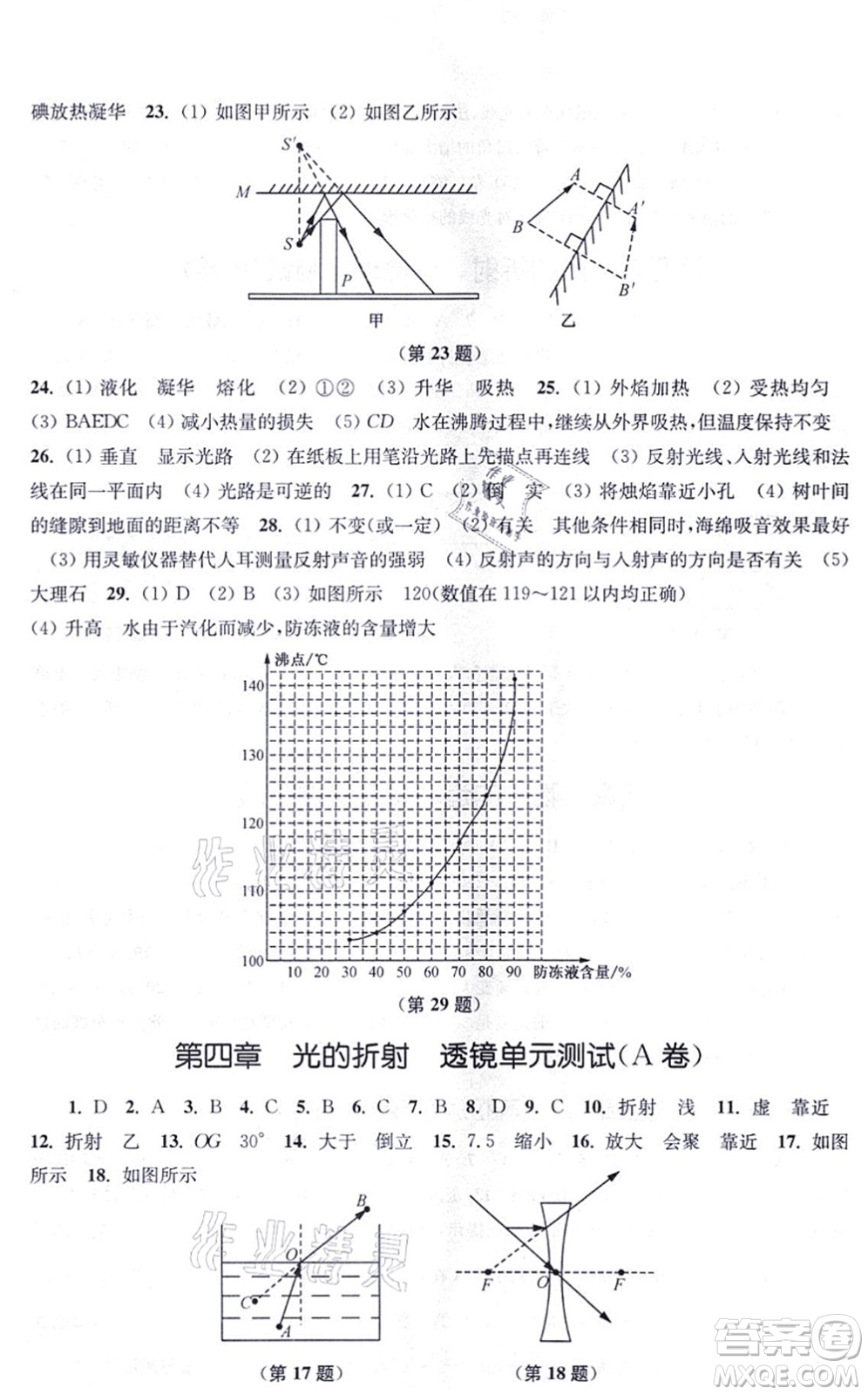 江蘇鳳凰美術(shù)出版社2021創(chuàng)新課時(shí)作業(yè)八年級(jí)物理上冊(cè)新課標(biāo)江蘇版答案