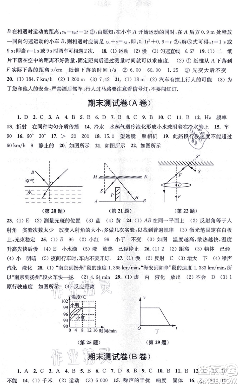 江蘇鳳凰美術(shù)出版社2021創(chuàng)新課時(shí)作業(yè)八年級(jí)物理上冊(cè)新課標(biāo)江蘇版答案