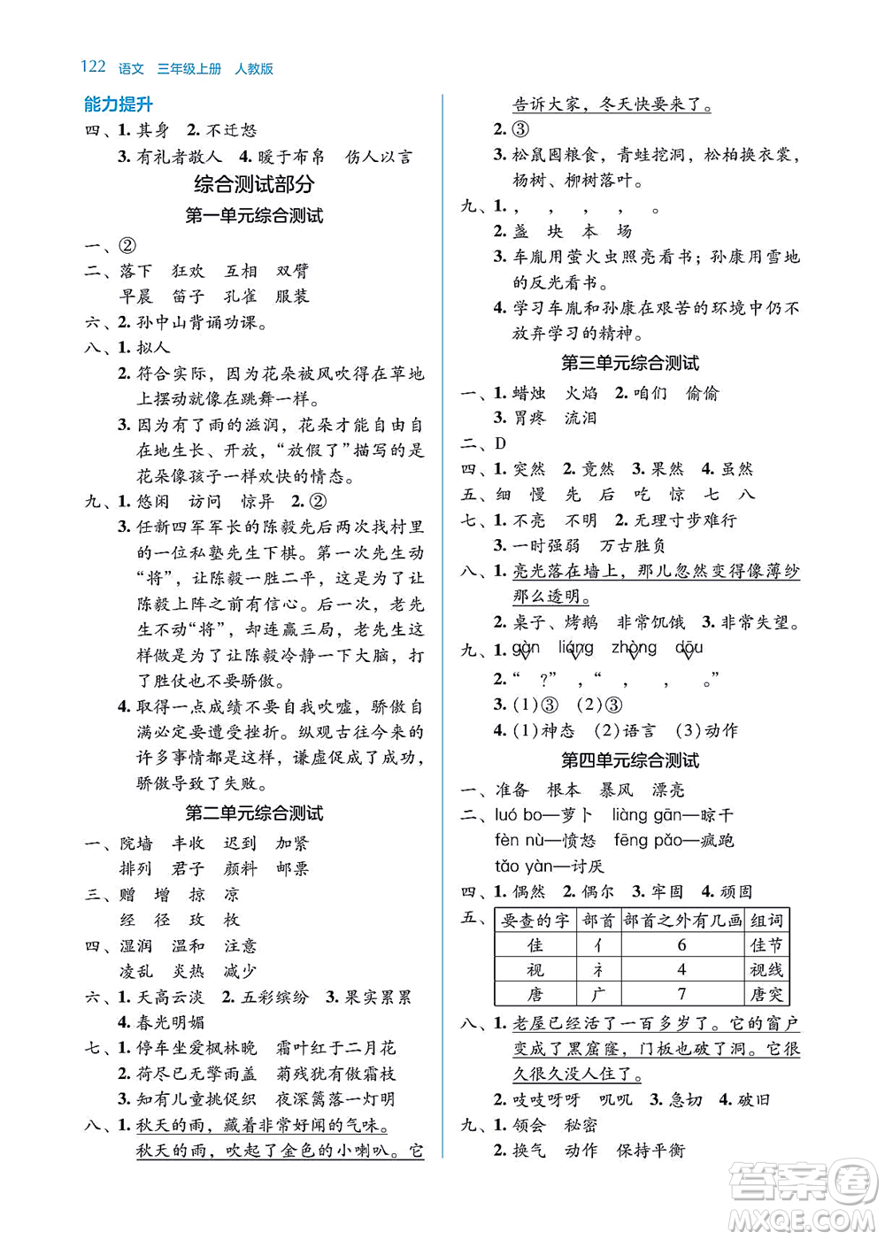 湖南教育出版社2021學(xué)法大視野三年級(jí)語(yǔ)文上冊(cè)人教版答案