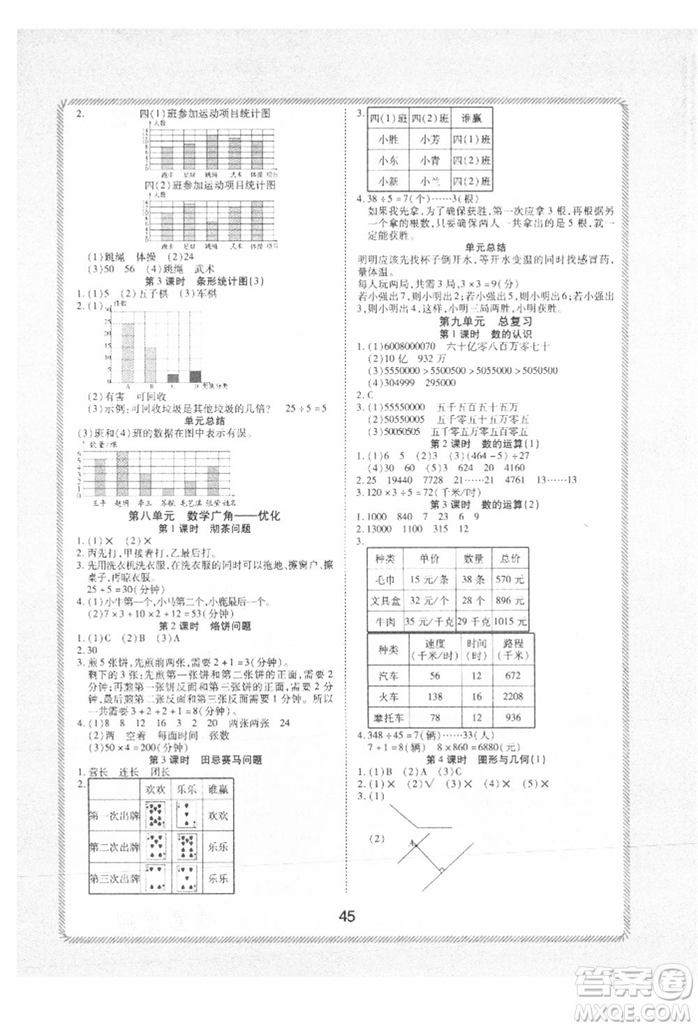 中州古籍出版社2021黃岡課課練四年級數(shù)學上冊人教版參考答案