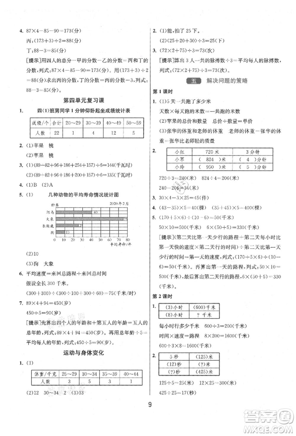 江蘇人民出版社2021年1課3練單元達(dá)標(biāo)測(cè)試四年級(jí)上冊(cè)數(shù)學(xué)蘇教版參考答案