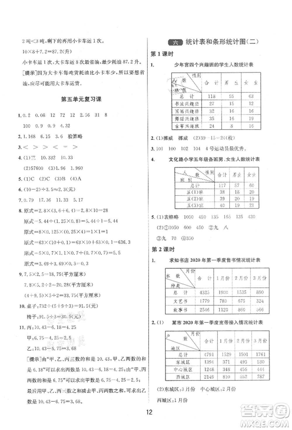 江蘇人民出版社2021年1課3練單元達標測試五年級上冊數(shù)學蘇教版參考答案