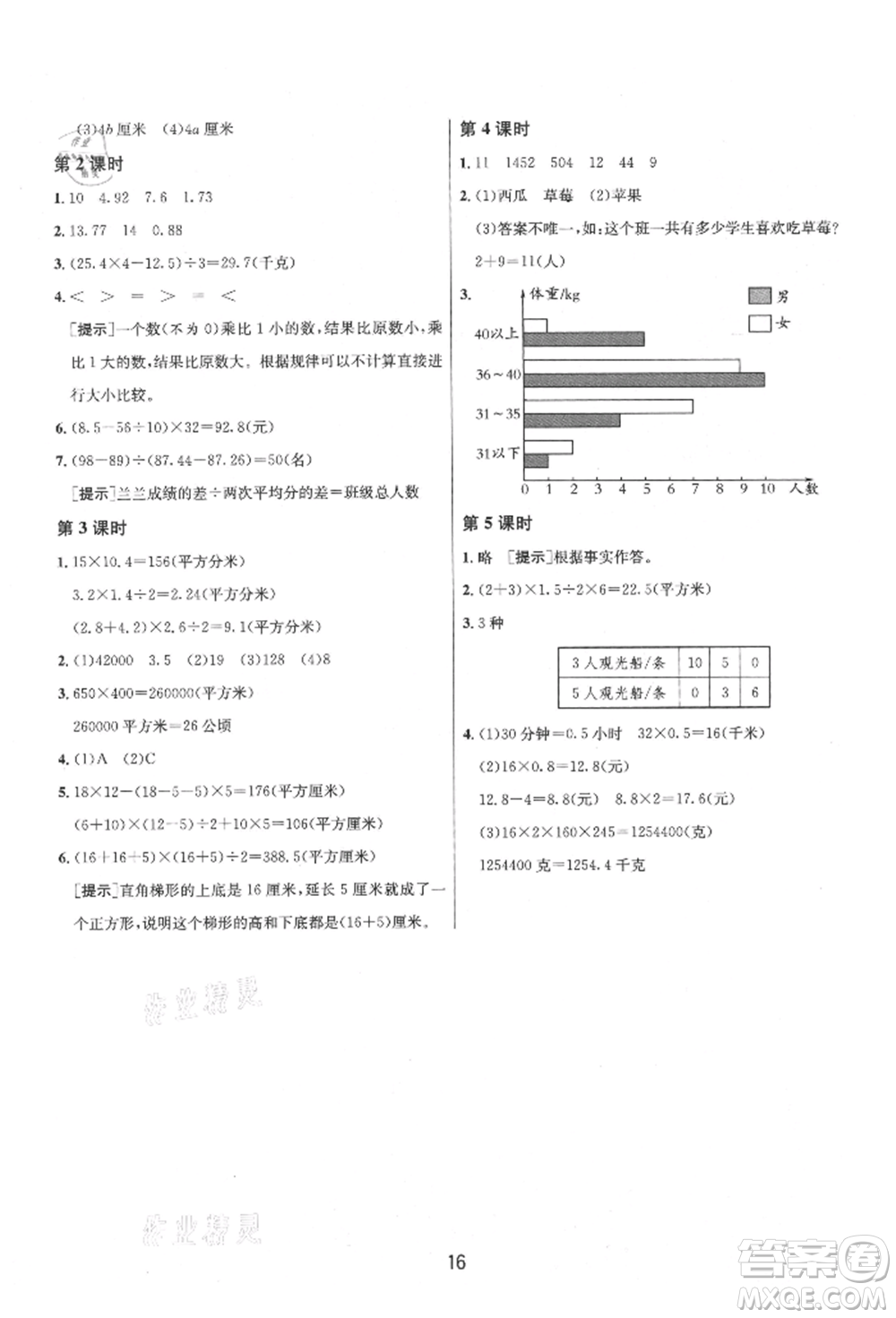 江蘇人民出版社2021年1課3練單元達標測試五年級上冊數(shù)學蘇教版參考答案