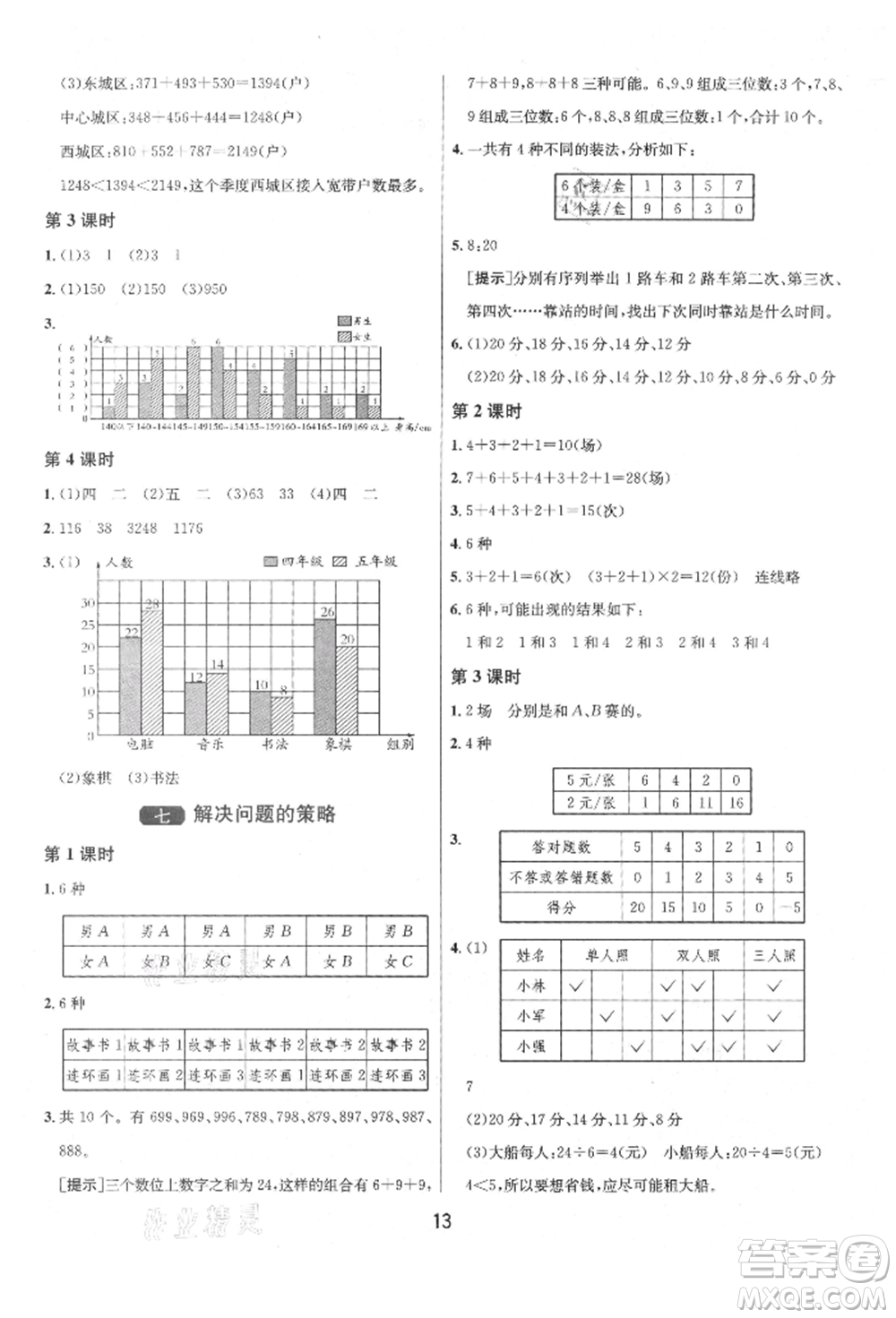 江蘇人民出版社2021年1課3練單元達標測試五年級上冊數(shù)學蘇教版參考答案