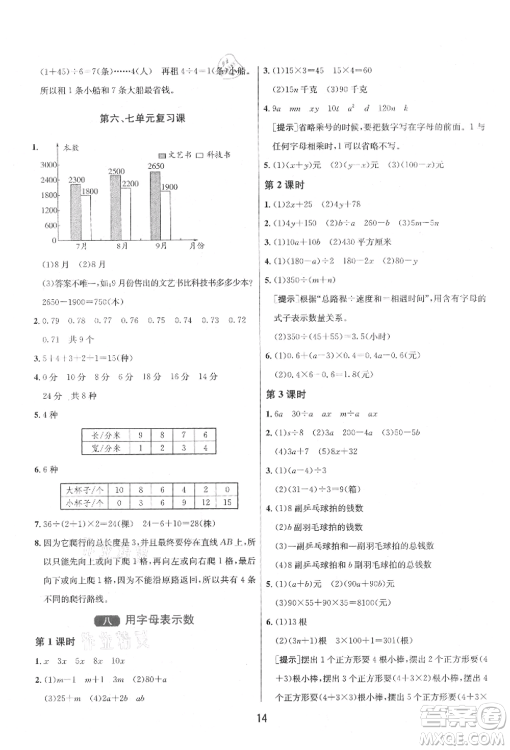 江蘇人民出版社2021年1課3練單元達標測試五年級上冊數(shù)學蘇教版參考答案