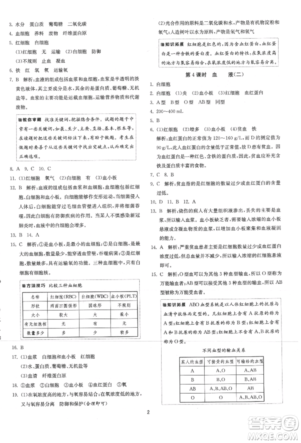 江蘇人民出版社2021年1課3練單元達(dá)標(biāo)測(cè)試八年級(jí)生物上冊(cè)蘇科版參考答案