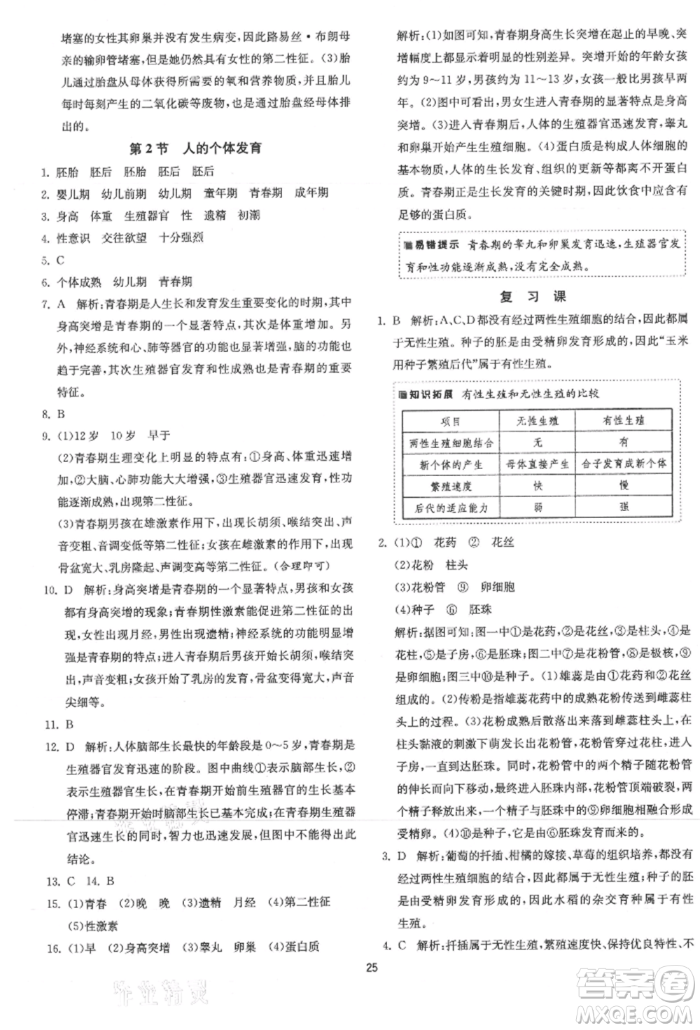 江蘇人民出版社2021年1課3練單元達(dá)標(biāo)測(cè)試八年級(jí)生物上冊(cè)蘇科版參考答案