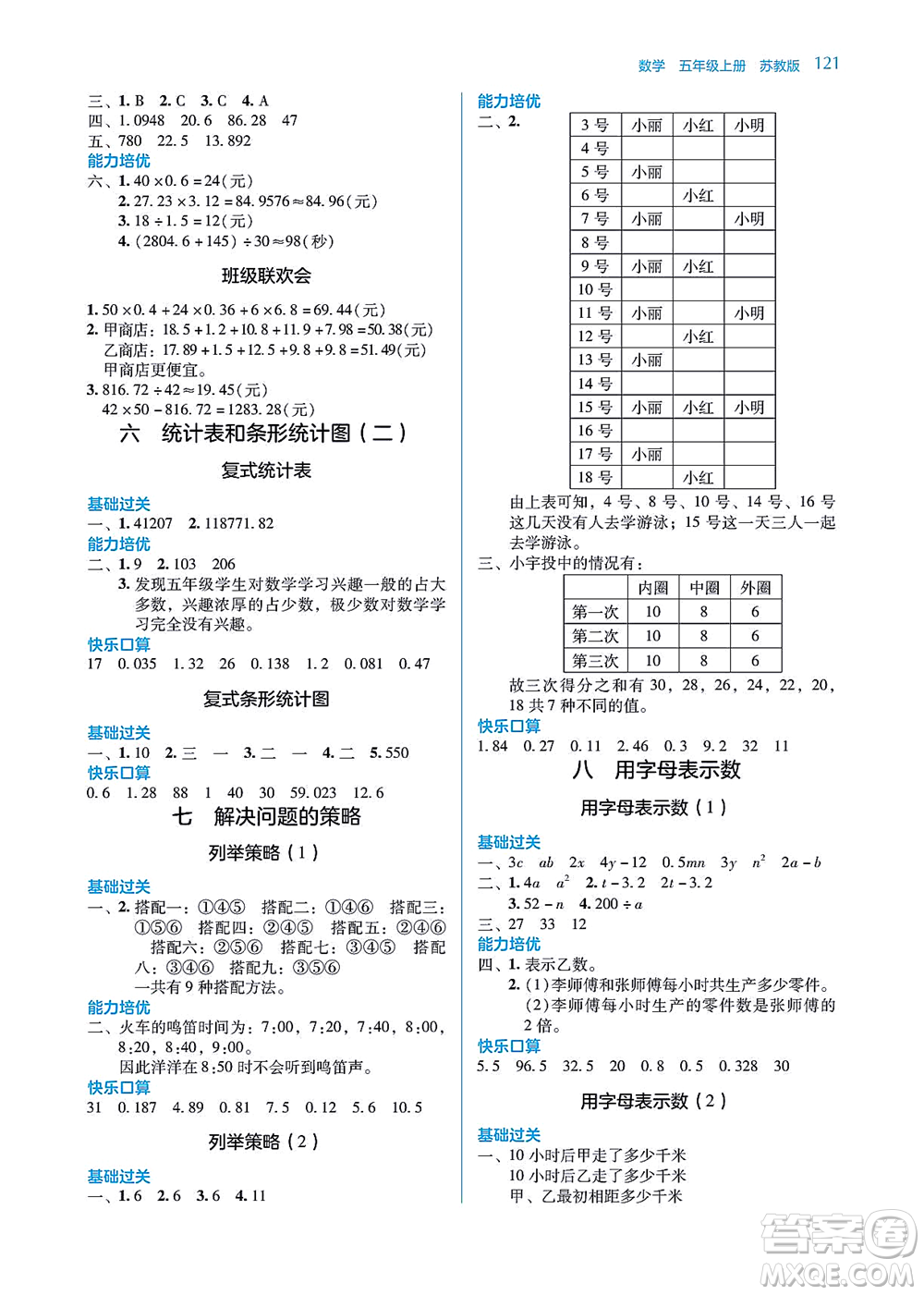 湖南教育出版社2021學法大視野五年級數(shù)學上冊蘇教版答案