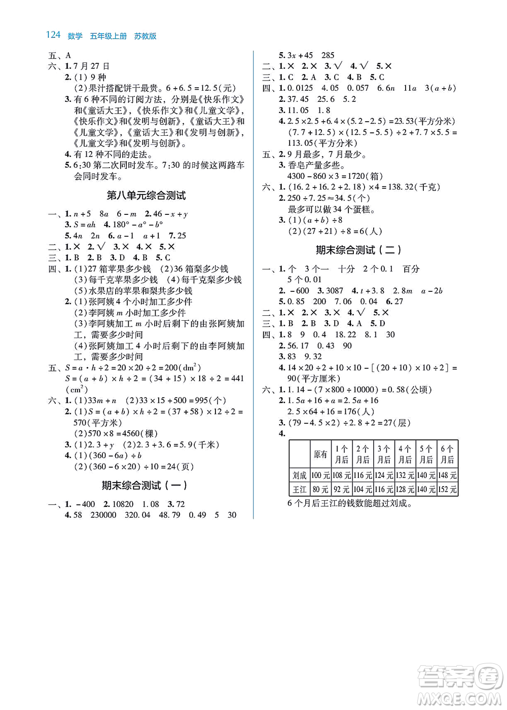 湖南教育出版社2021學法大視野五年級數(shù)學上冊蘇教版答案